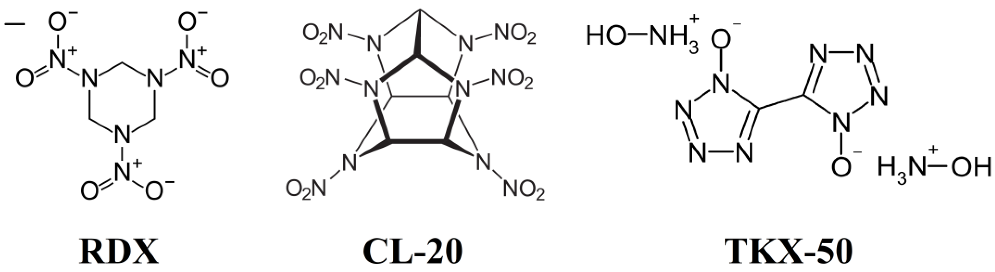 Chemengineering 06 00080 g001 Chemengineering 06 00080 g001