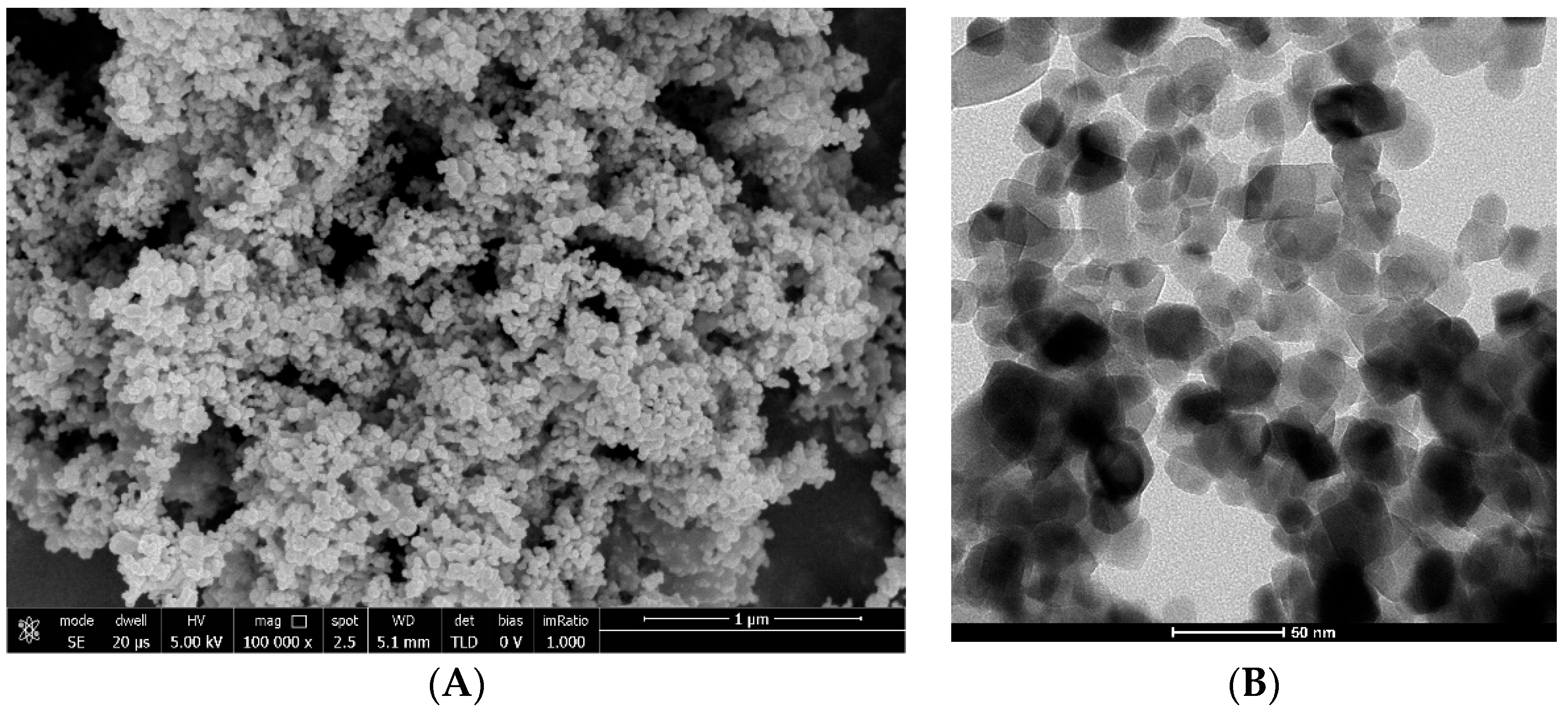 Chemengineering 07 00027 g002