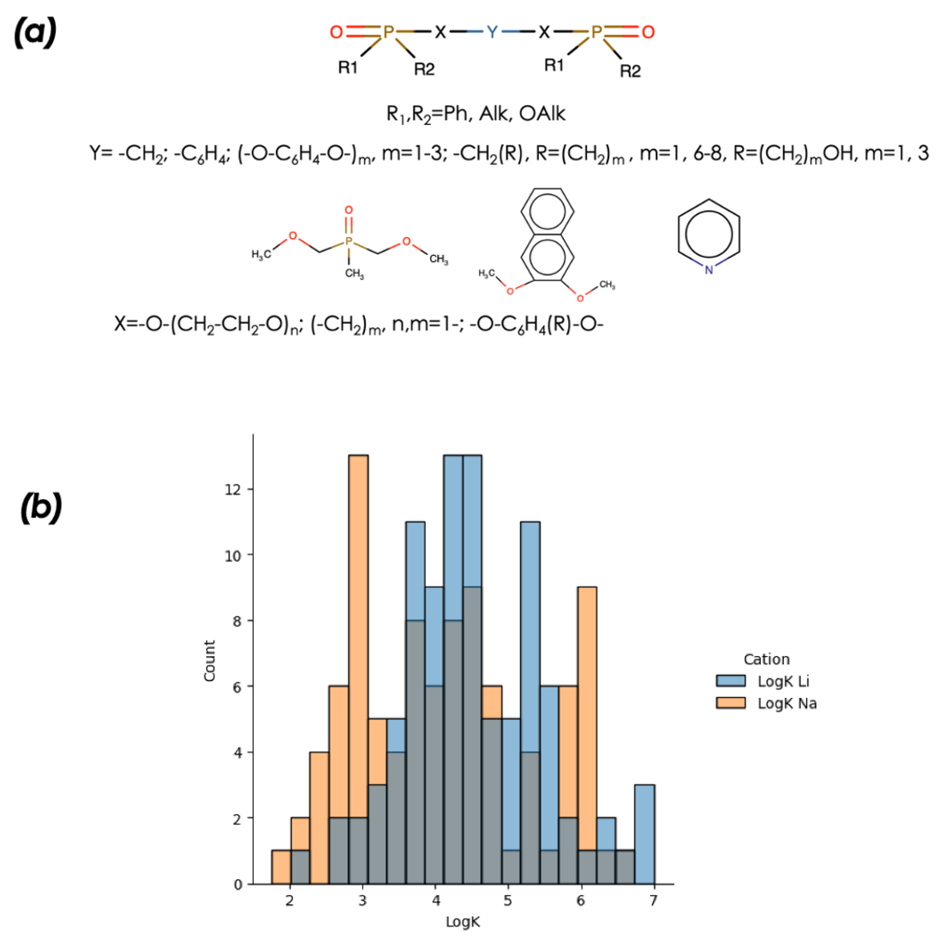 Chemengineering 07 00041 g003