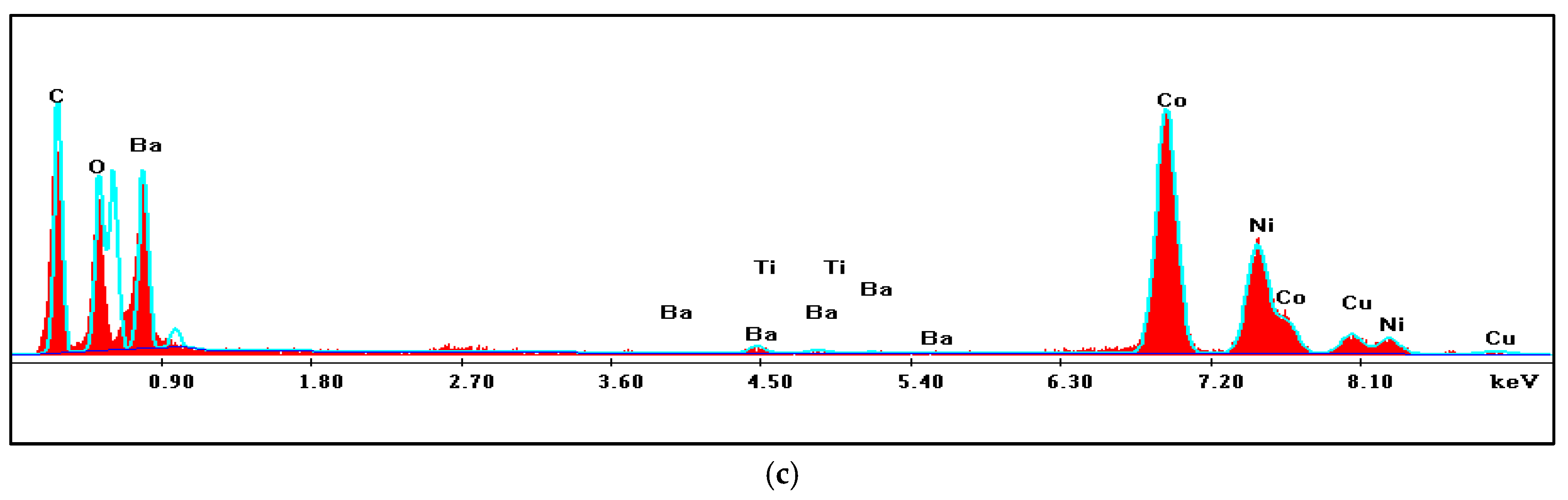 Chemengineering 07 00043 g004b Chemengineering 07 00043 g004b