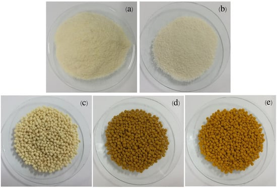 ChemEngineering | Free Full-Text | Adsorption of Lead (II) Ions onto ...