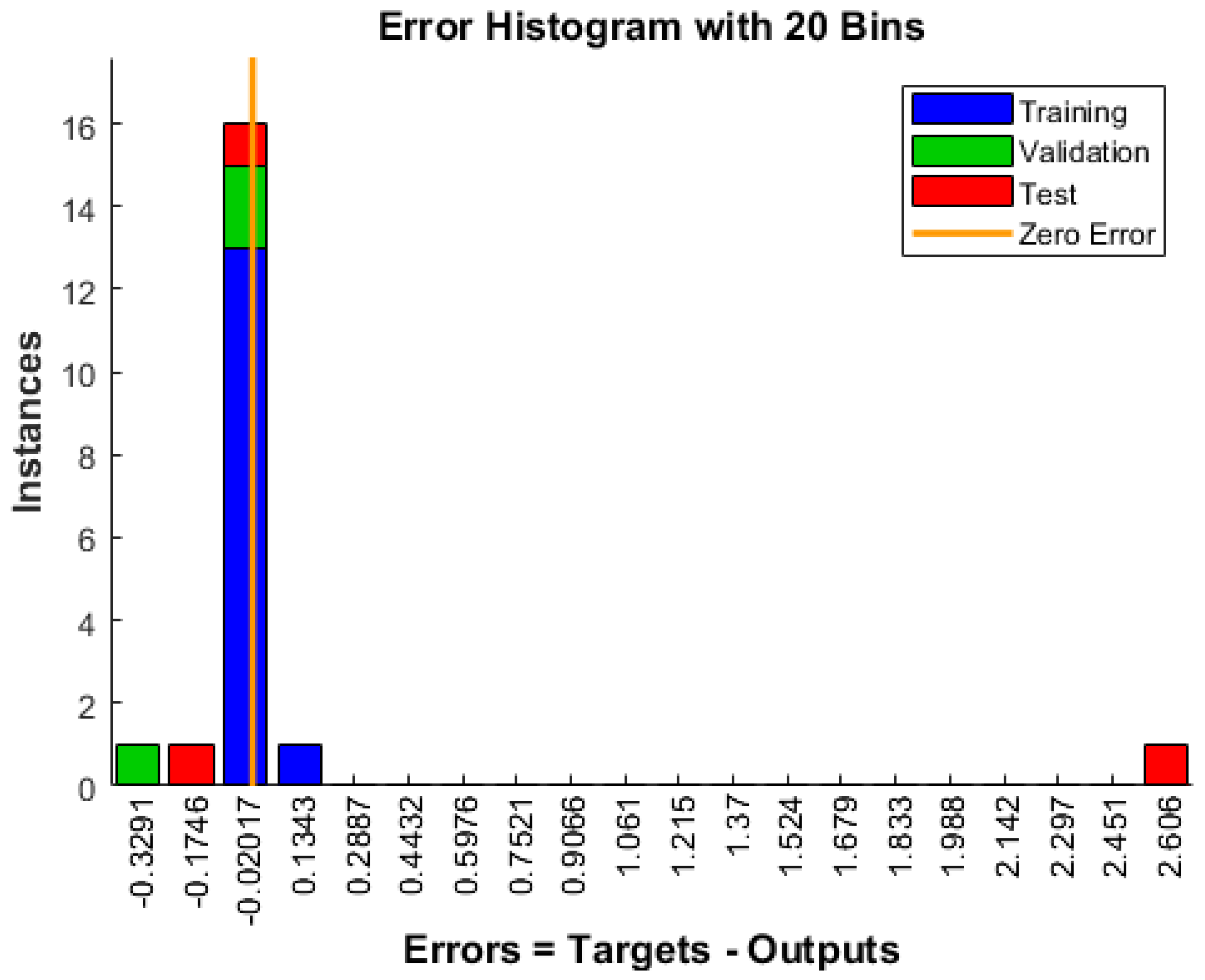 Chemengineering 07 00065 g011 Chemengineering 07 00065 g011