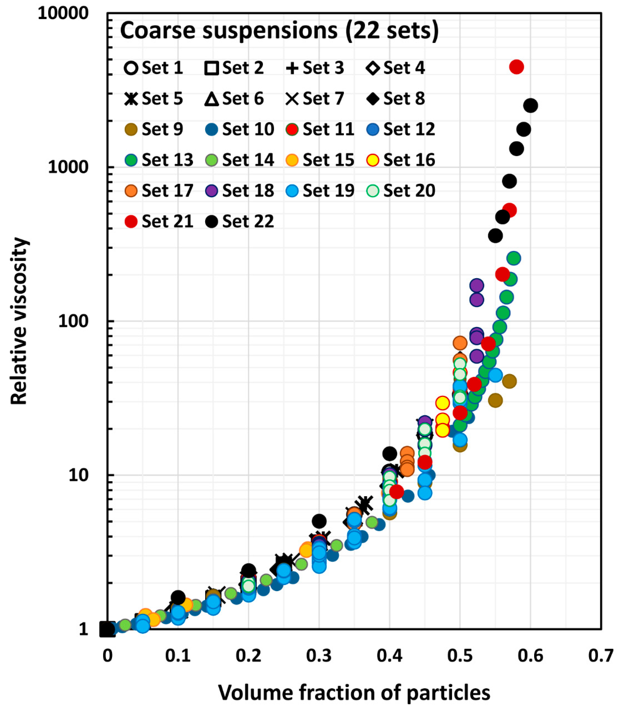 Chemengineering 07 00070 g004 Chemengineering 07 00070 g004
