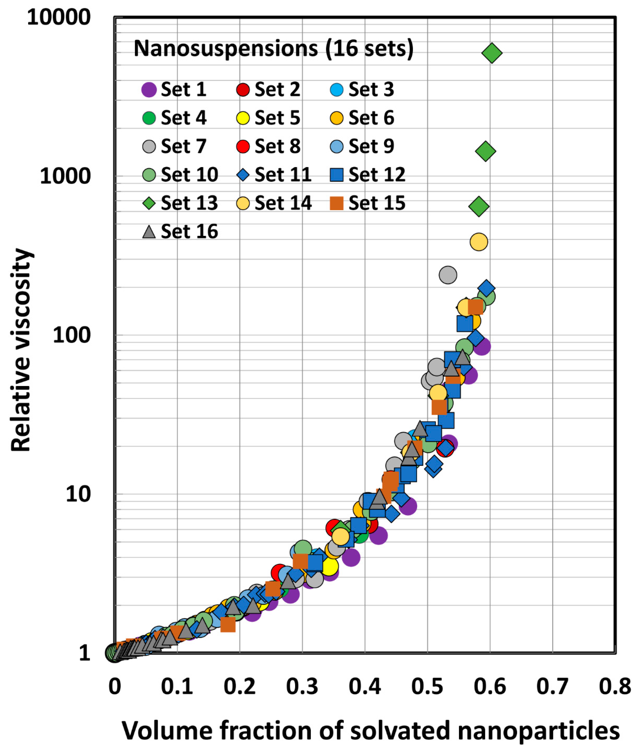 Chemengineering 07 00070 g005 Chemengineering 07 00070 g005
