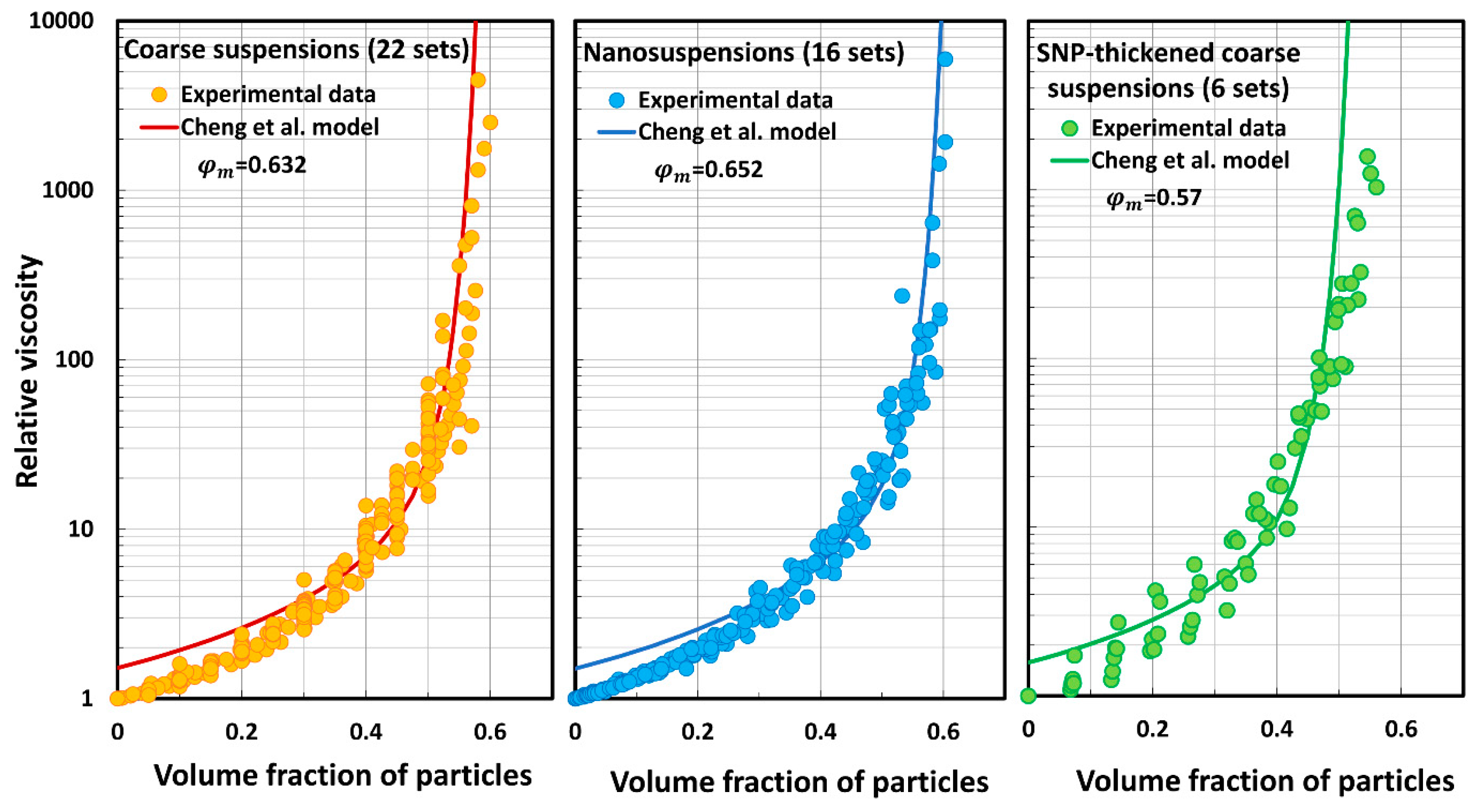 Chemengineering 07 00070 g013 Chemengineering 07 00070 g013