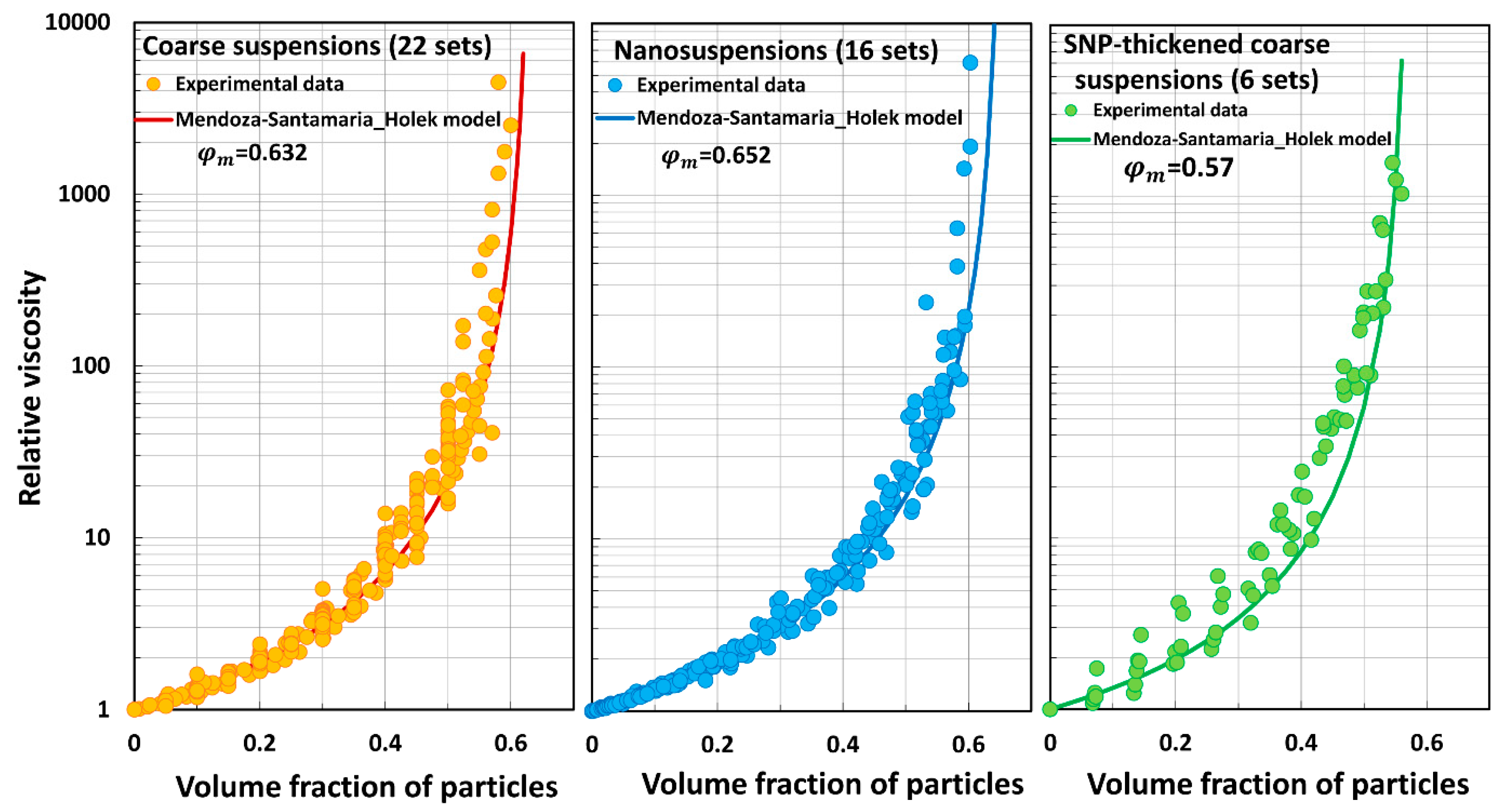 Chemengineering 07 00070 g014 Chemengineering 07 00070 g014