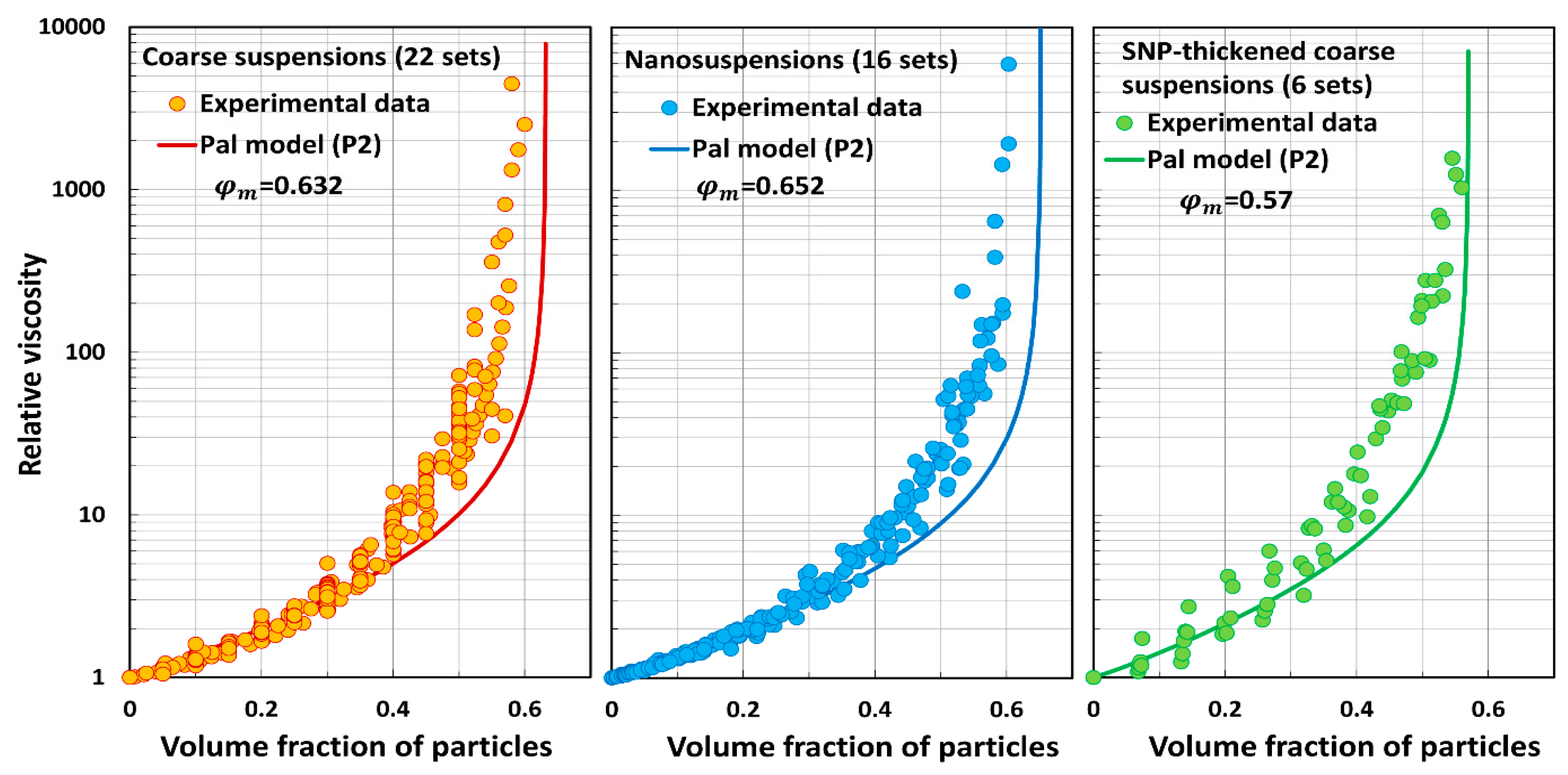 Chemengineering 07 00070 g017 Chemengineering 07 00070 g017