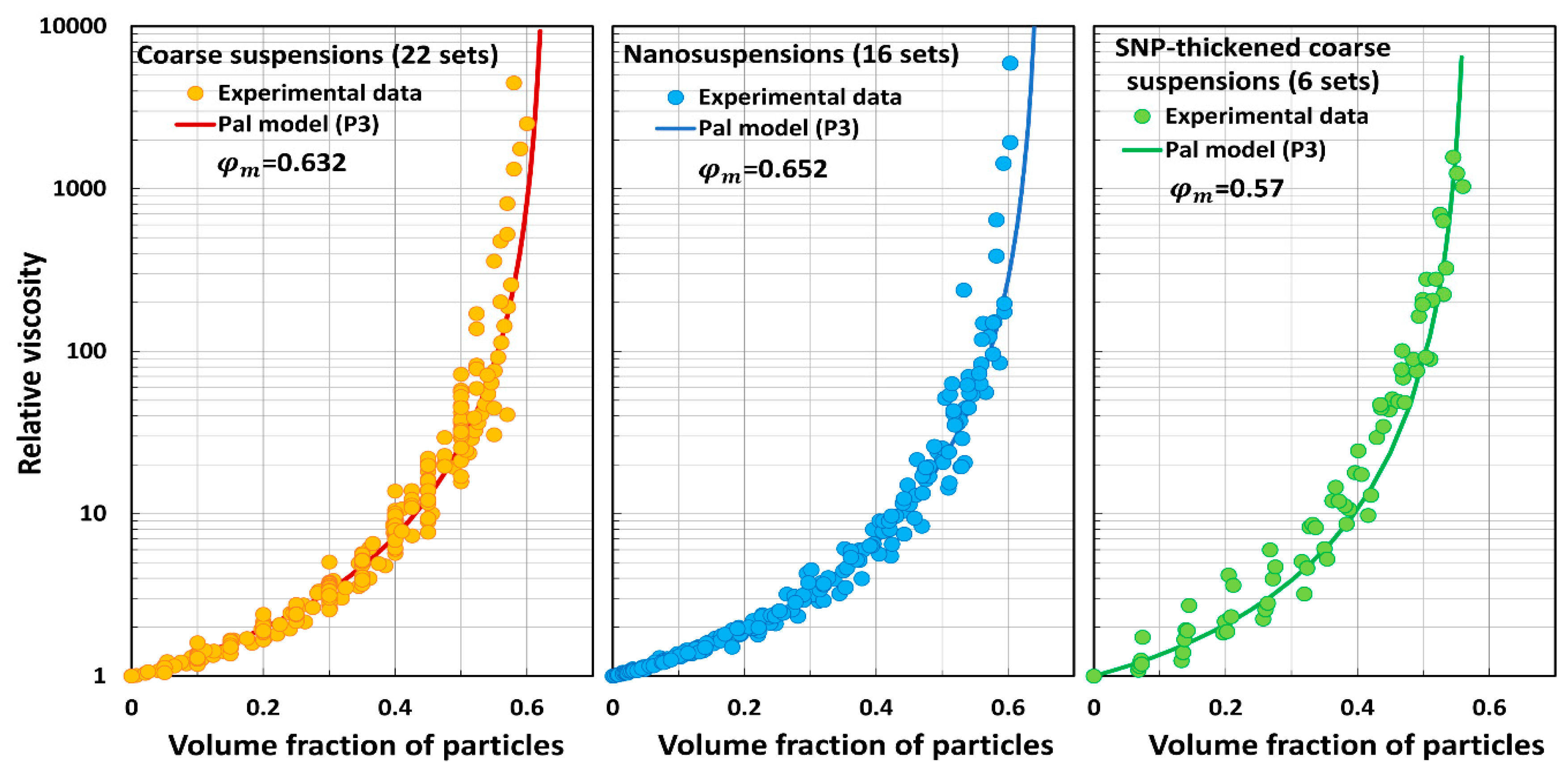 Chemengineering 07 00070 g018 Chemengineering 07 00070 g018