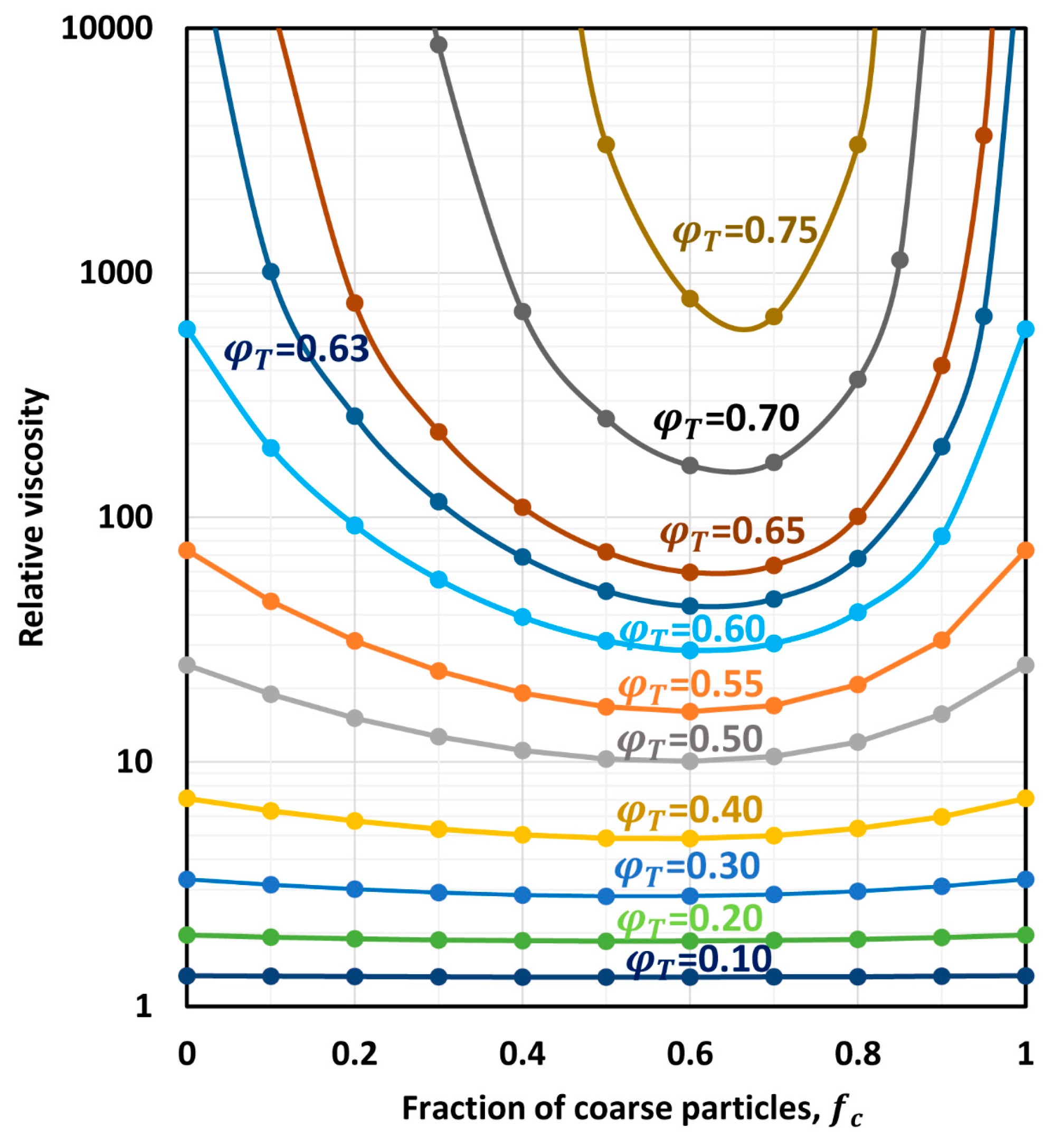 Chemengineering 07 00070 g020 Chemengineering 07 00070 g020