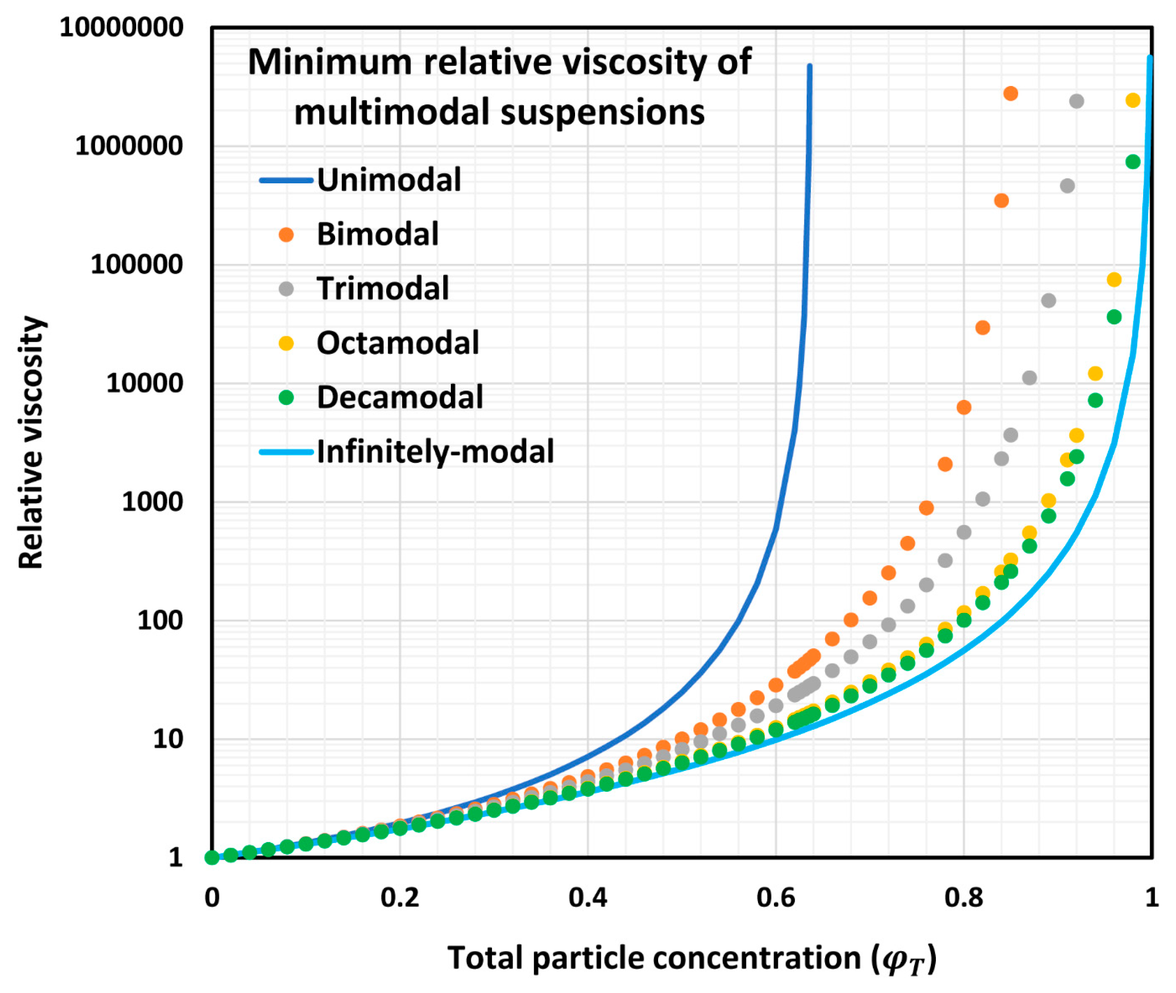 Chemengineering 07 00070 g021 Chemengineering 07 00070 g021