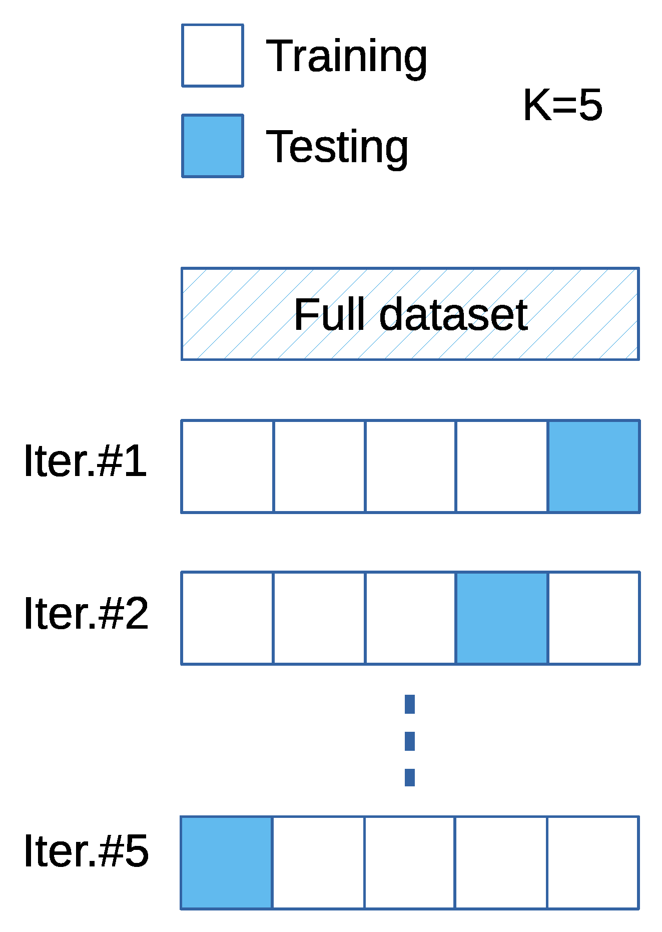 Chemengineering 07 00080 g003