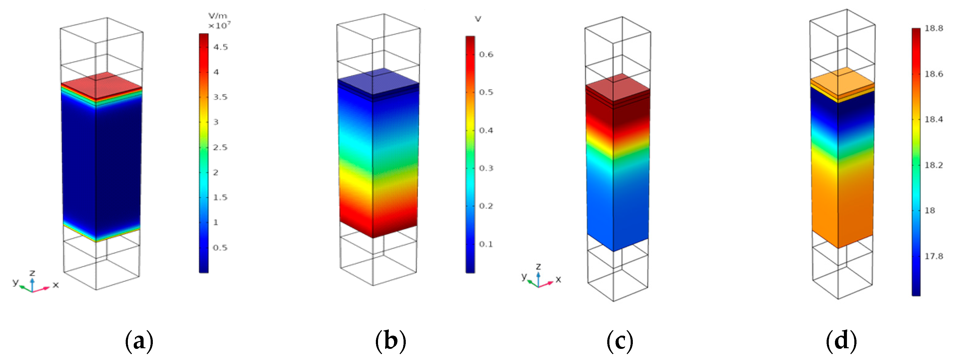 Chemengineering 07 00087 g005 Chemengineering 07 00087 g005