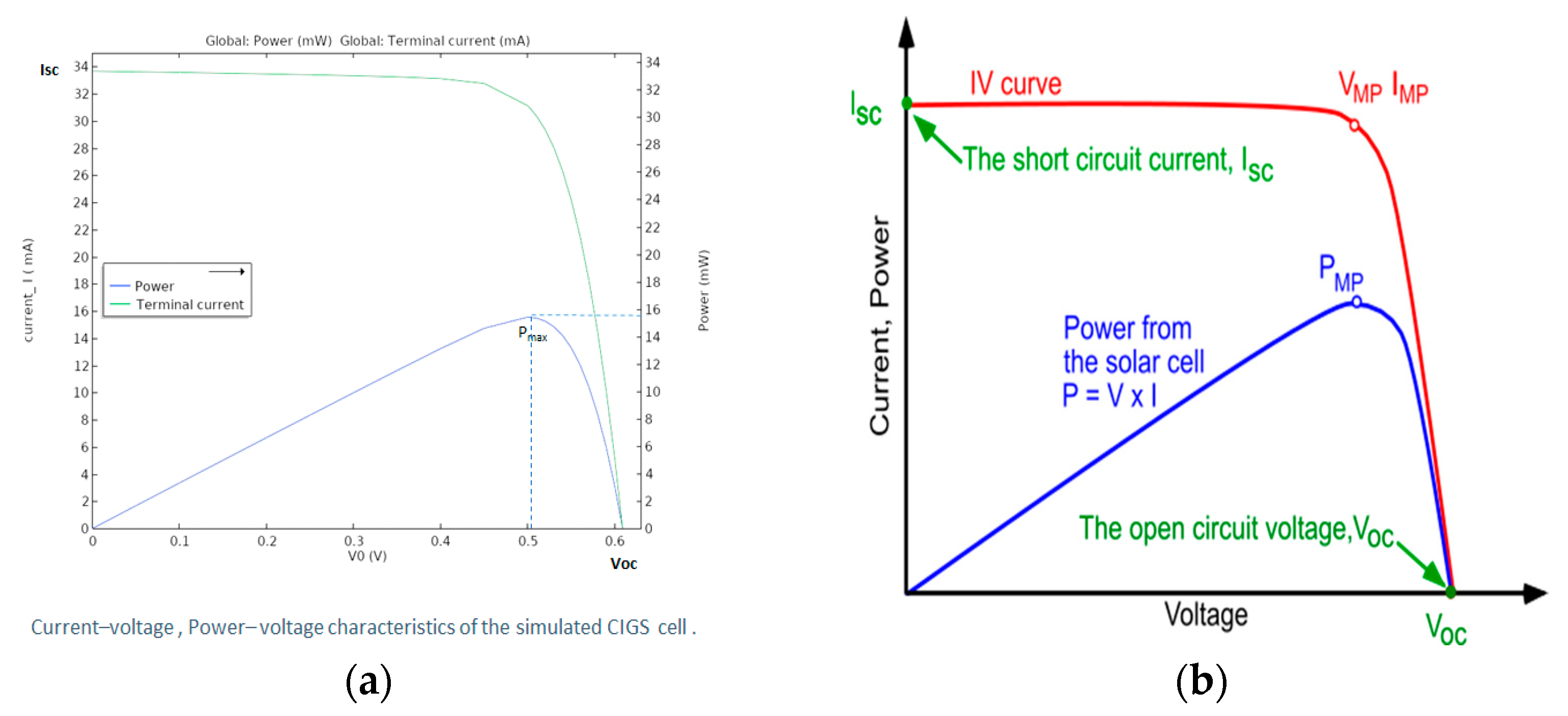 Chemengineering 07 00087 g006 Chemengineering 07 00087 g006