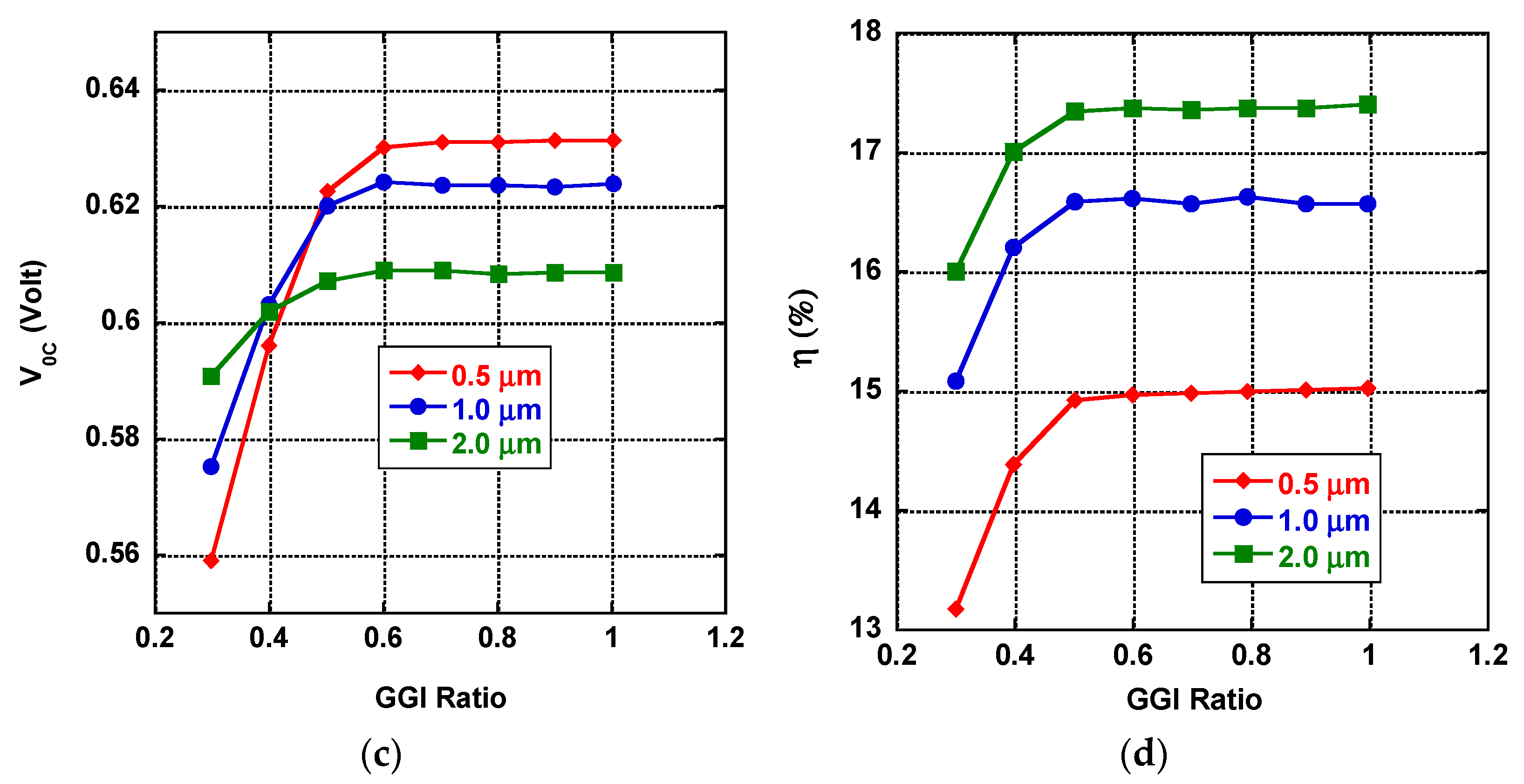 Chemengineering 07 00087 g008b Chemengineering 07 00087 g008b