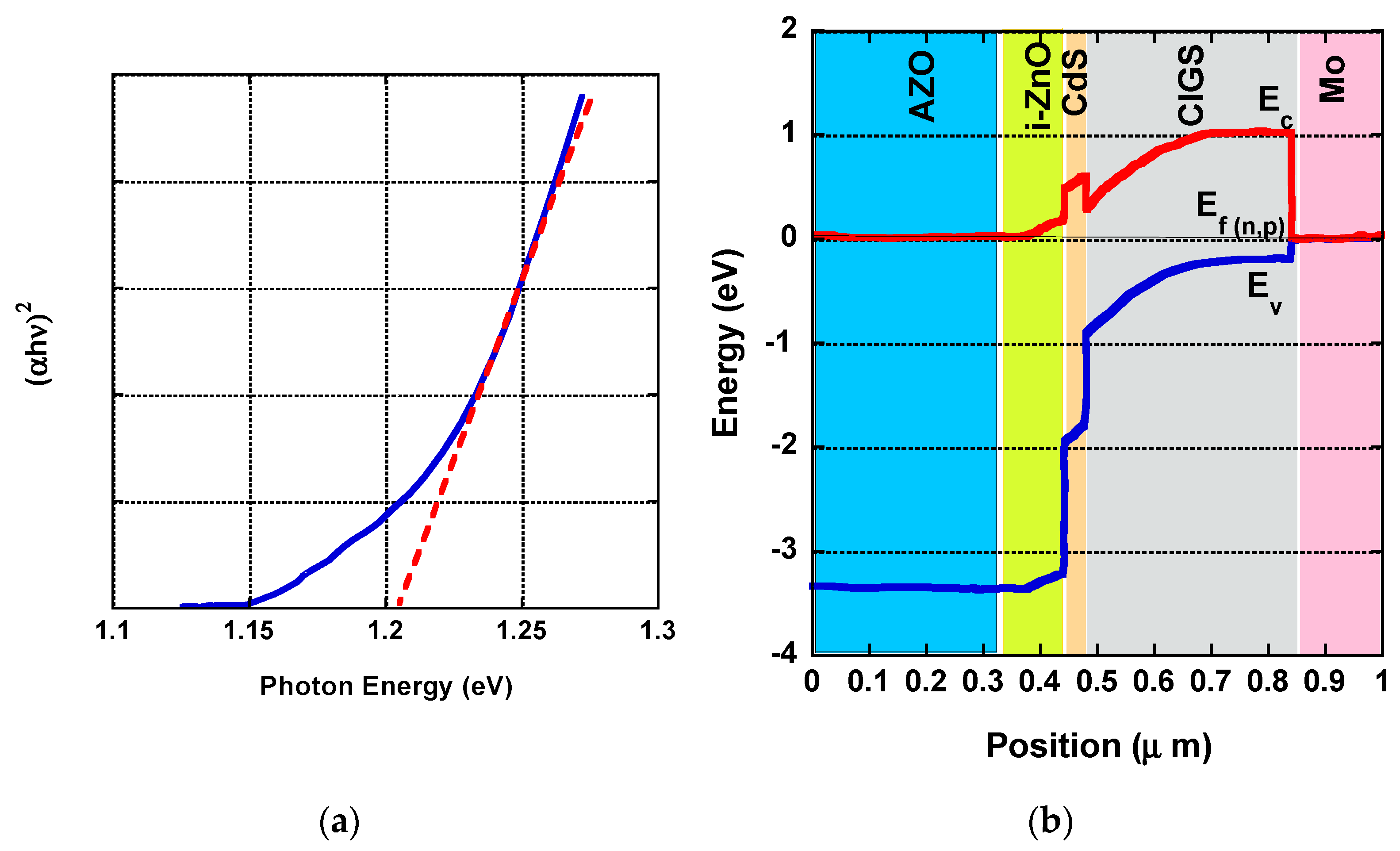 Chemengineering 07 00087 g009 Chemengineering 07 00087 g009