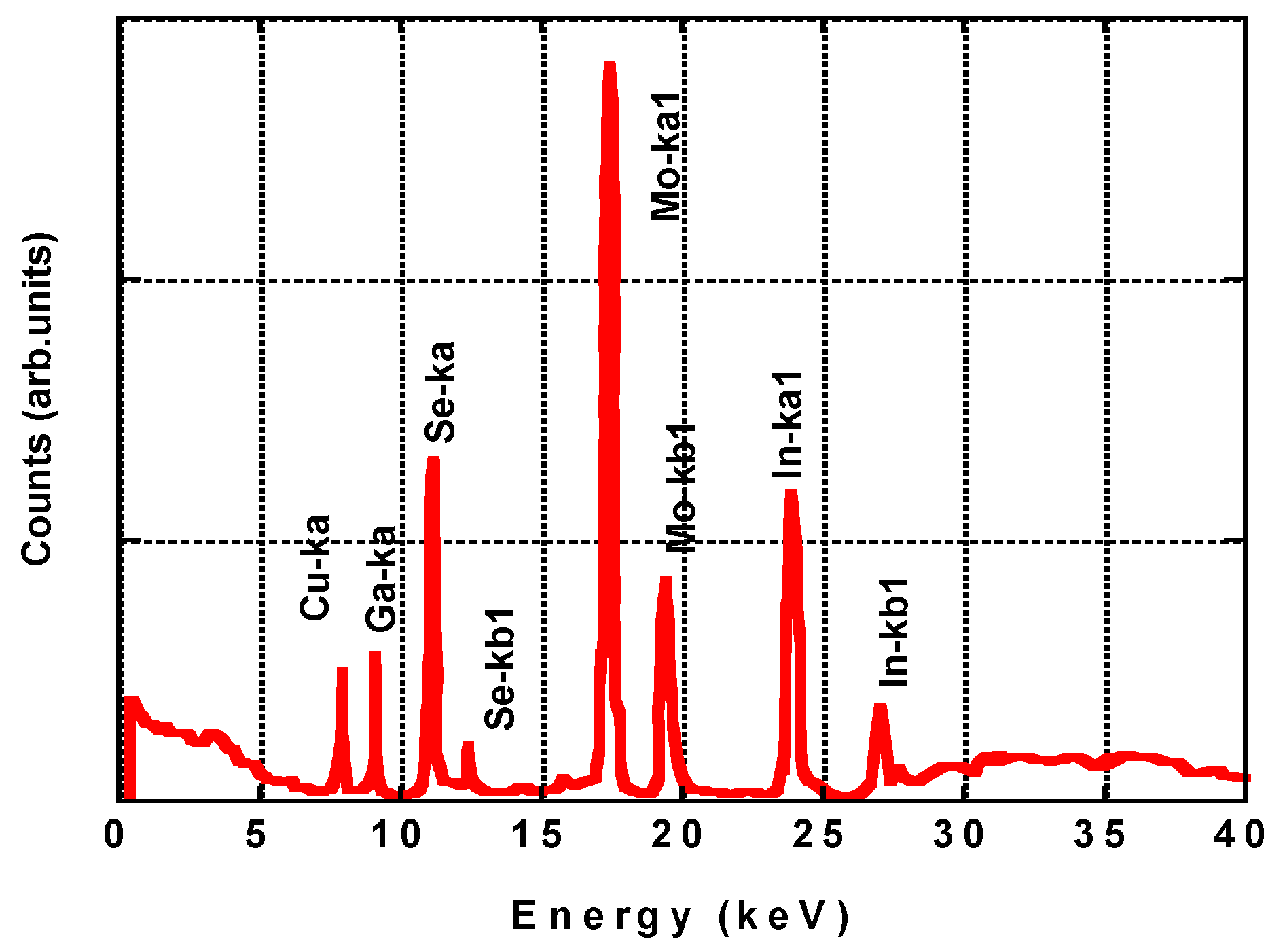 Chemengineering 07 00087 g012 Chemengineering 07 00087 g012