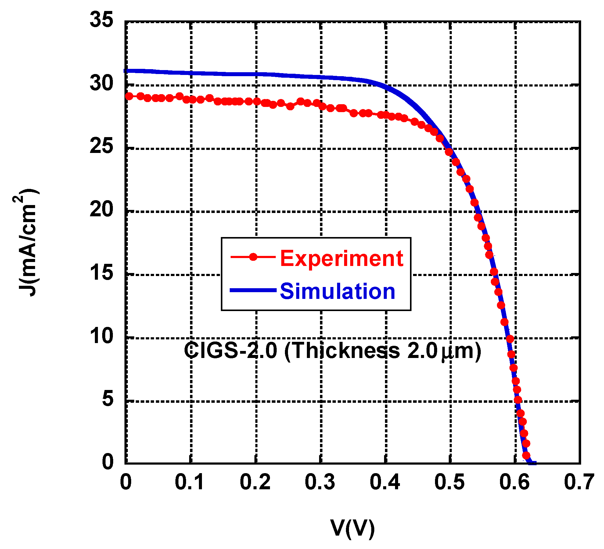 Chemengineering 07 00087 g013 Chemengineering 07 00087 g013