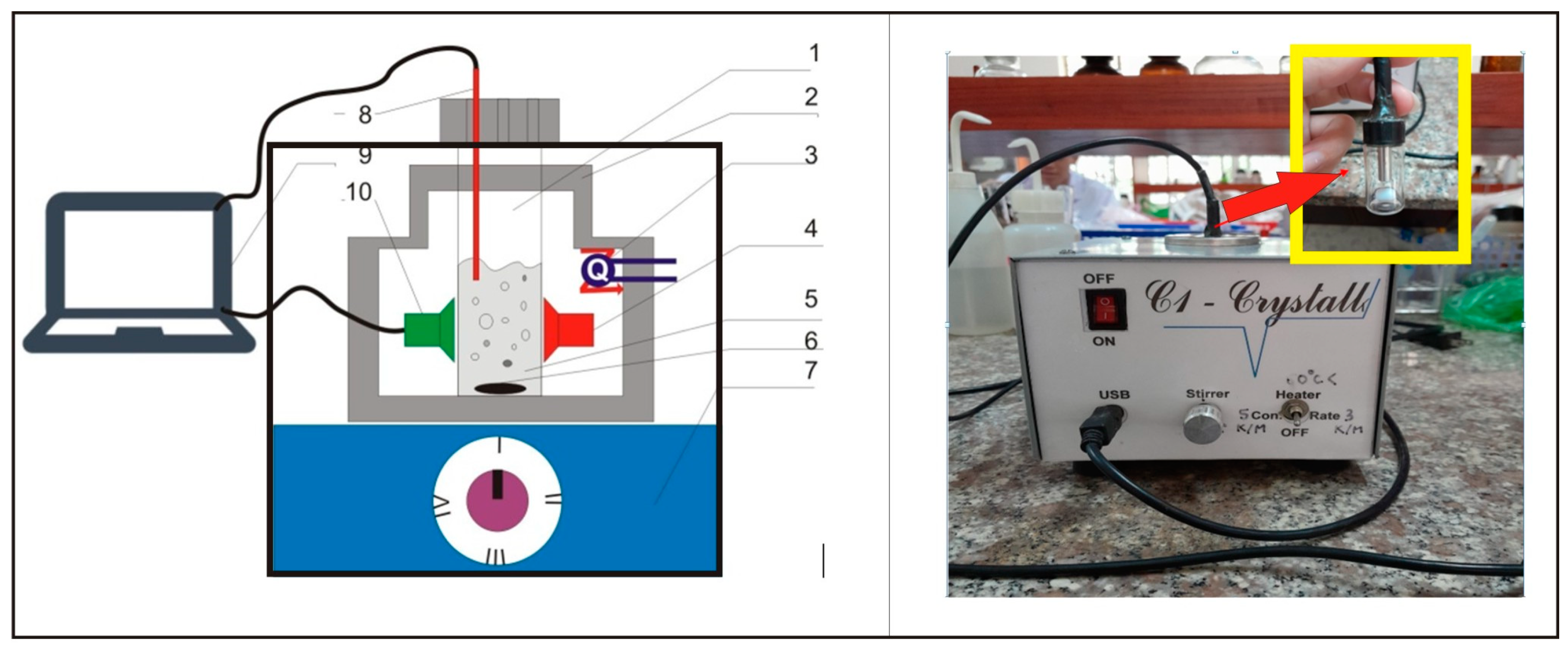 Chemengineering 07 00099 g001