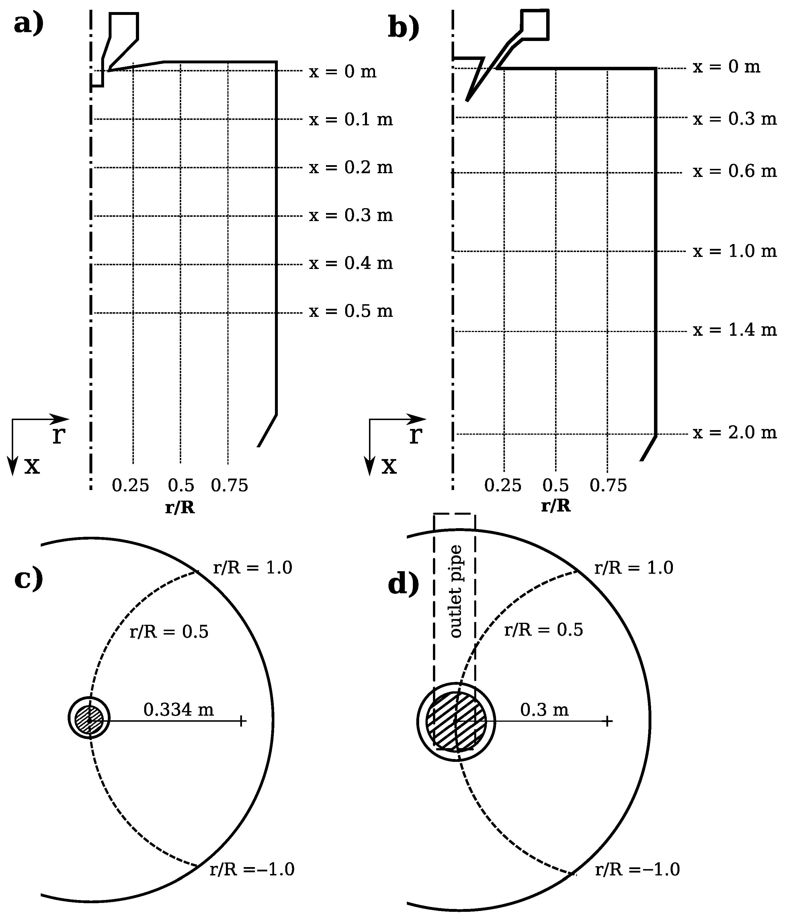 Chemengineering 07 00100 g003 Chemengineering 07 00100 g003