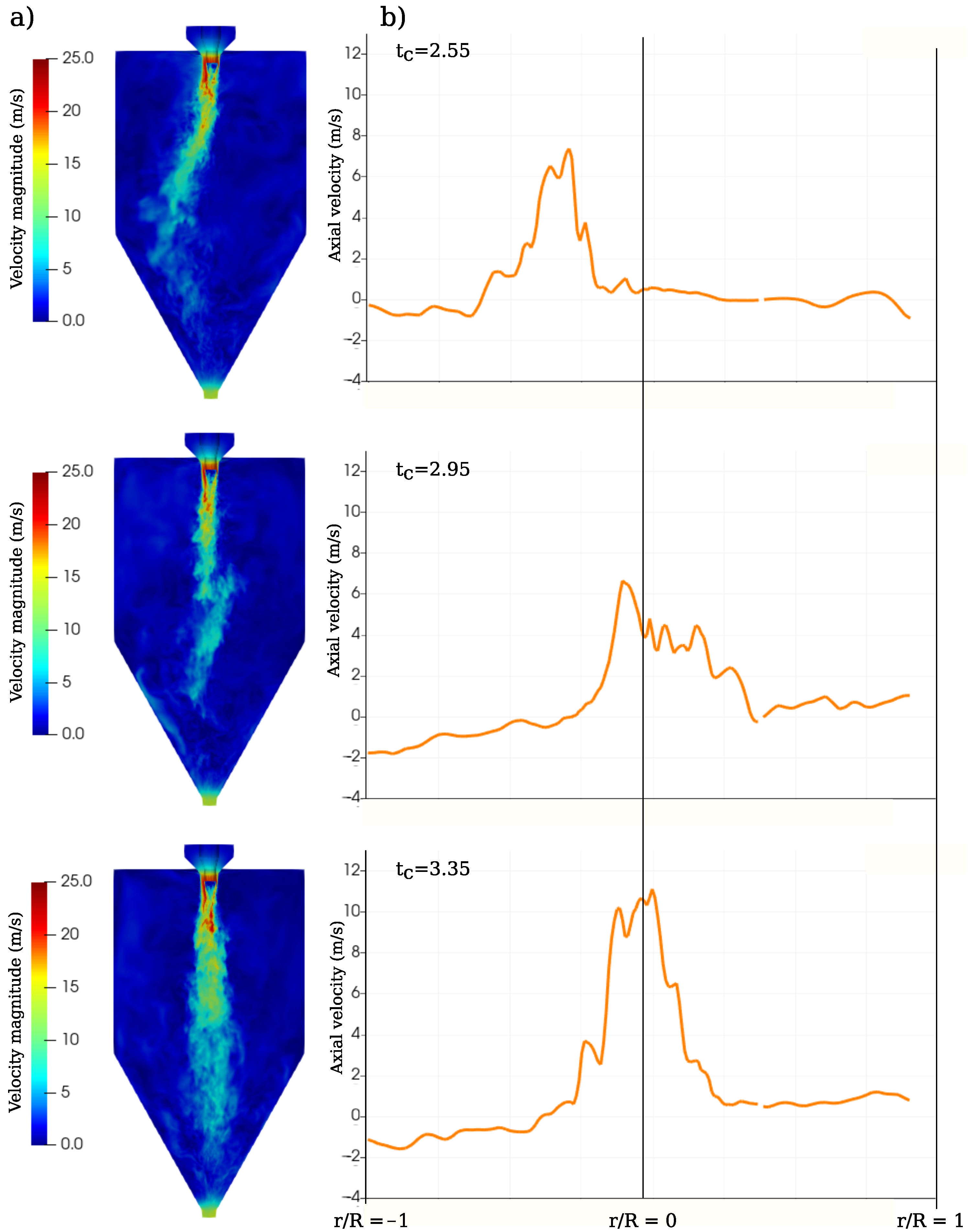 Chemengineering 07 00100 g006 Chemengineering 07 00100 g006