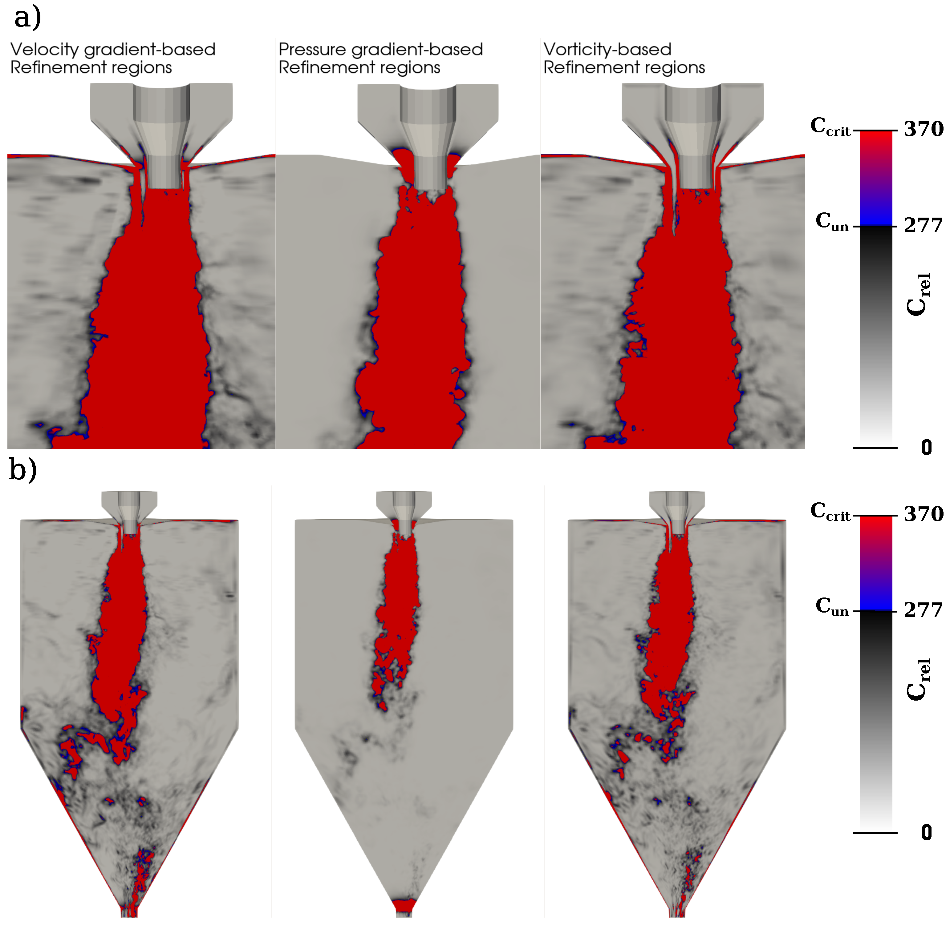 Chemengineering 07 00100 g007a Chemengineering 07 00100 g007a