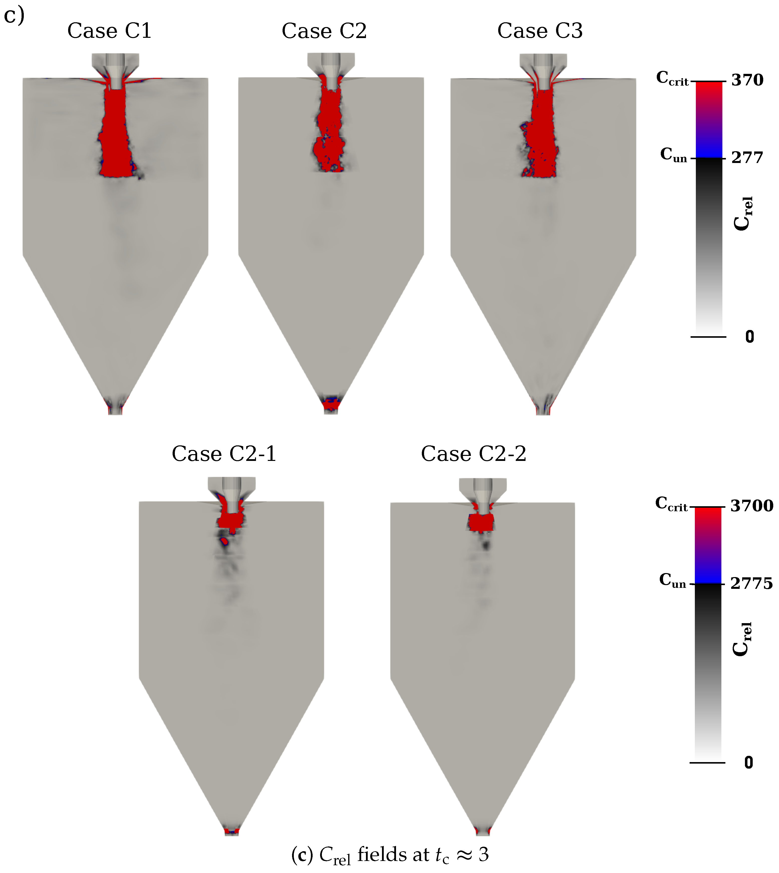 Chemengineering 07 00100 g007b Chemengineering 07 00100 g007b