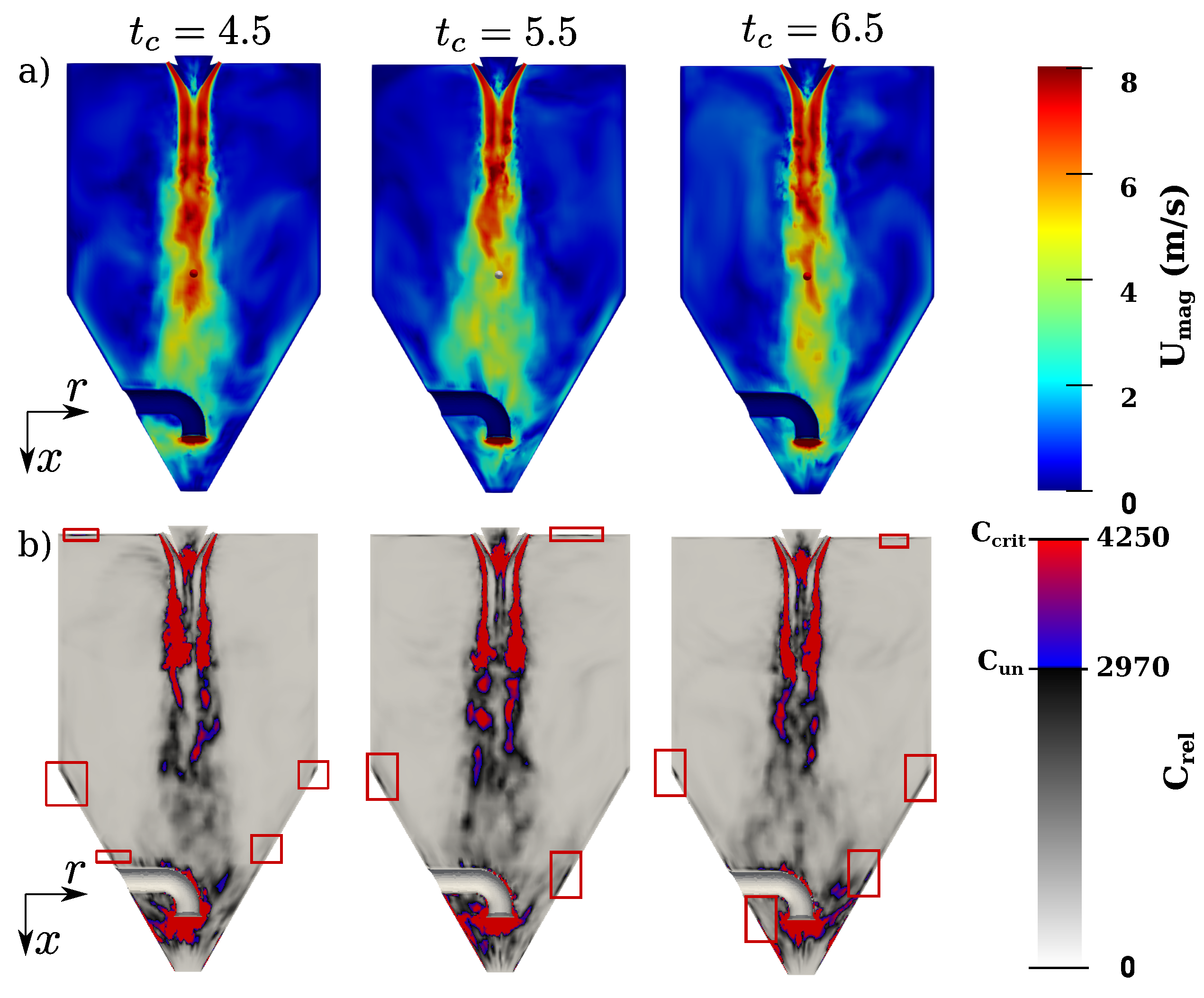Chemengineering 07 00100 g008 Chemengineering 07 00100 g008