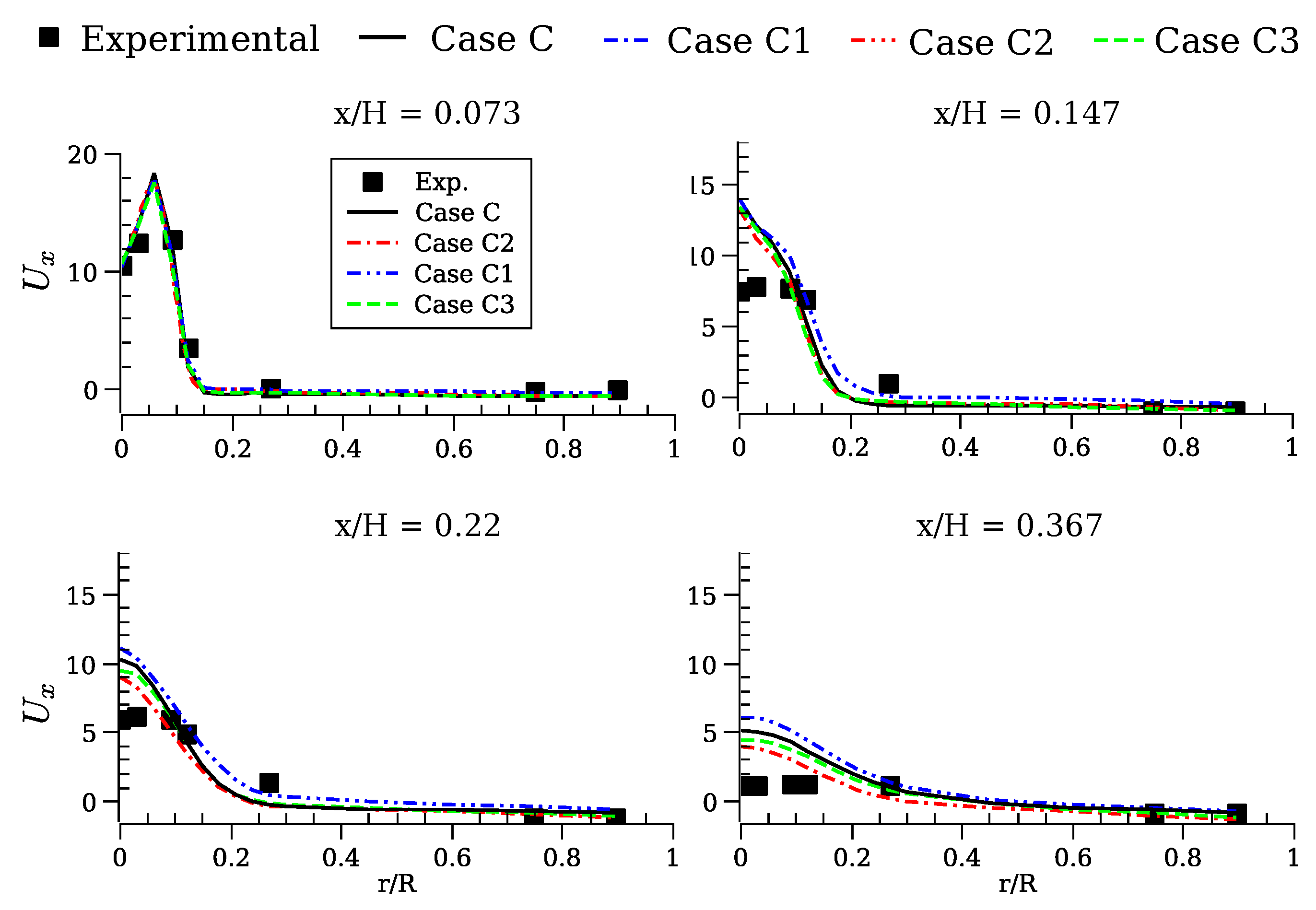 Chemengineering 07 00100 g010 Chemengineering 07 00100 g010