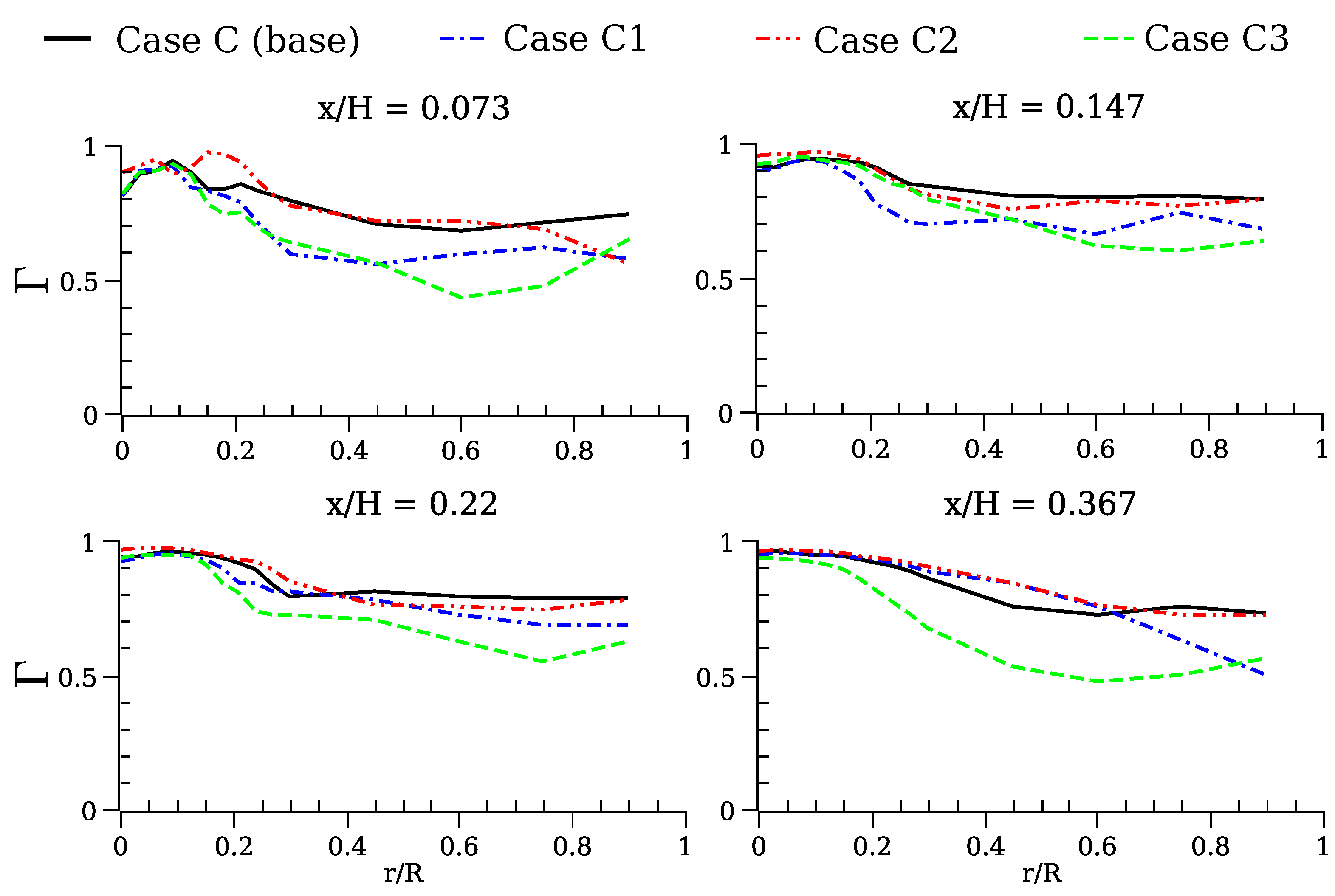 Chemengineering 07 00100 g012 Chemengineering 07 00100 g012