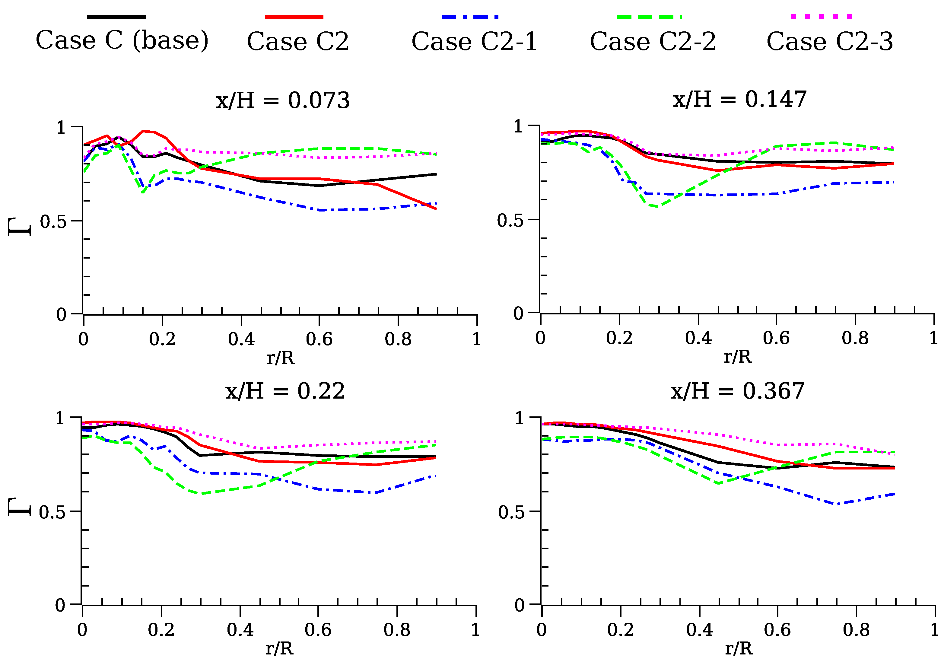 Chemengineering 07 00100 g014 Chemengineering 07 00100 g014