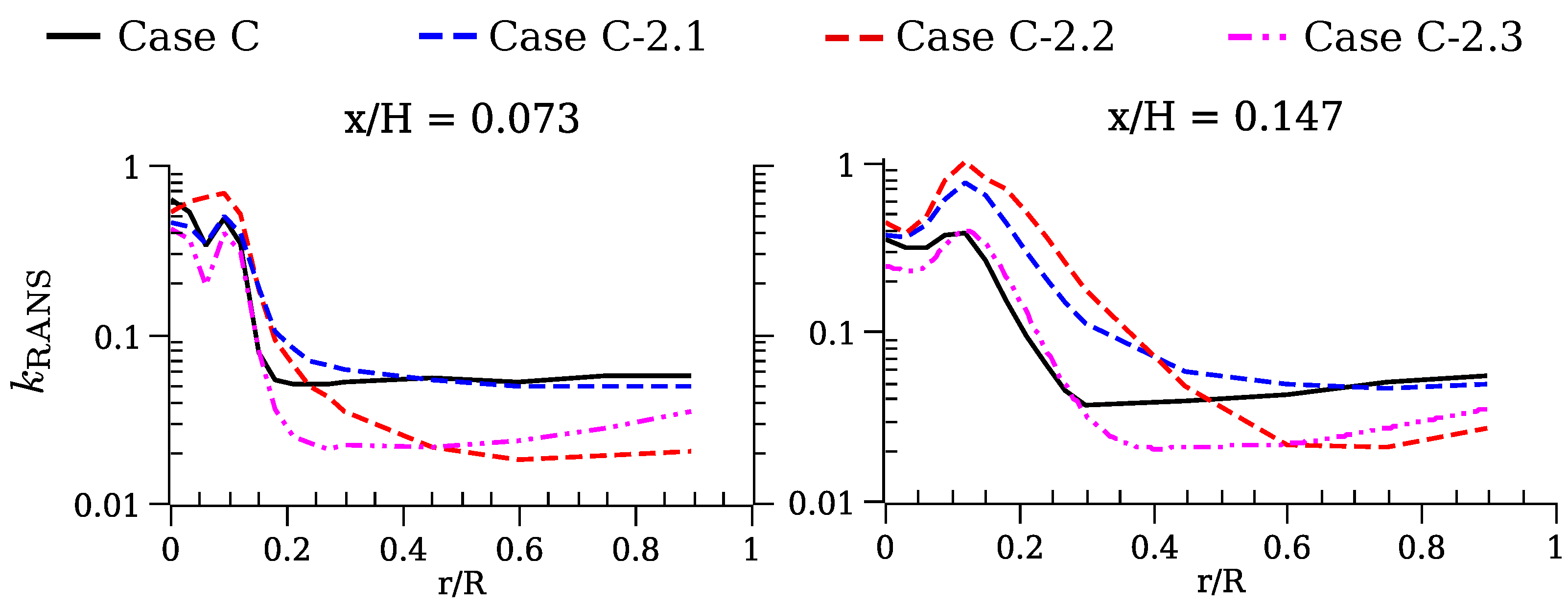 Chemengineering 07 00100 g015 Chemengineering 07 00100 g015