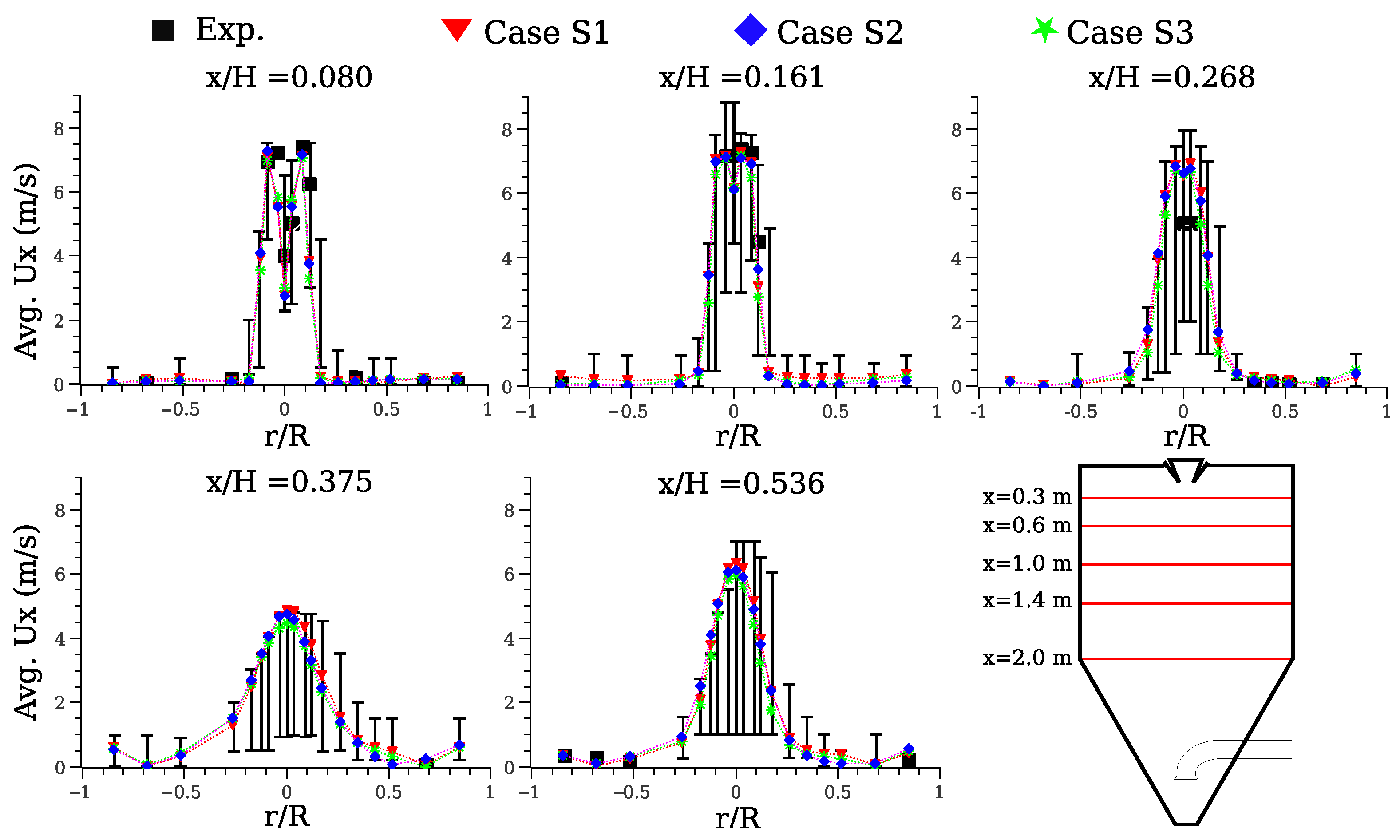 Chemengineering 07 00100 g016 Chemengineering 07 00100 g016