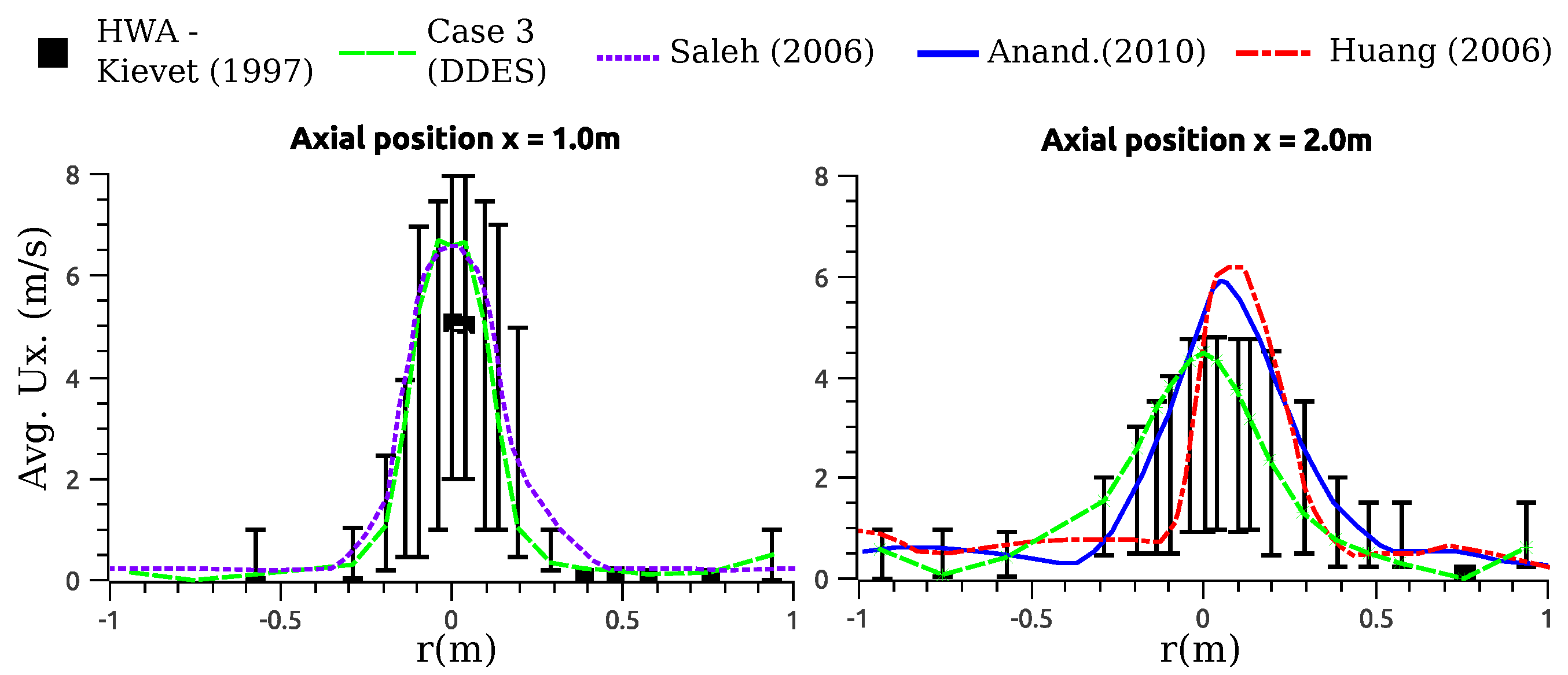 Chemengineering 07 00100 g017 Chemengineering 07 00100 g017