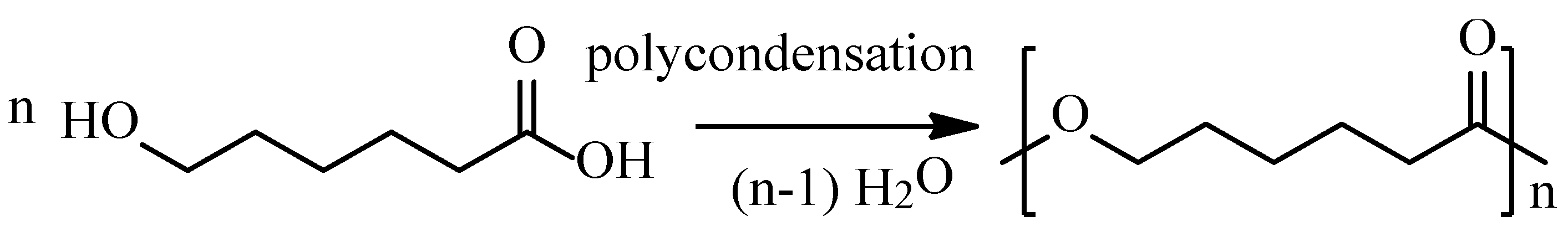Chemengineering 07 00104 sch001 Chemengineering 07 00104 sch001
