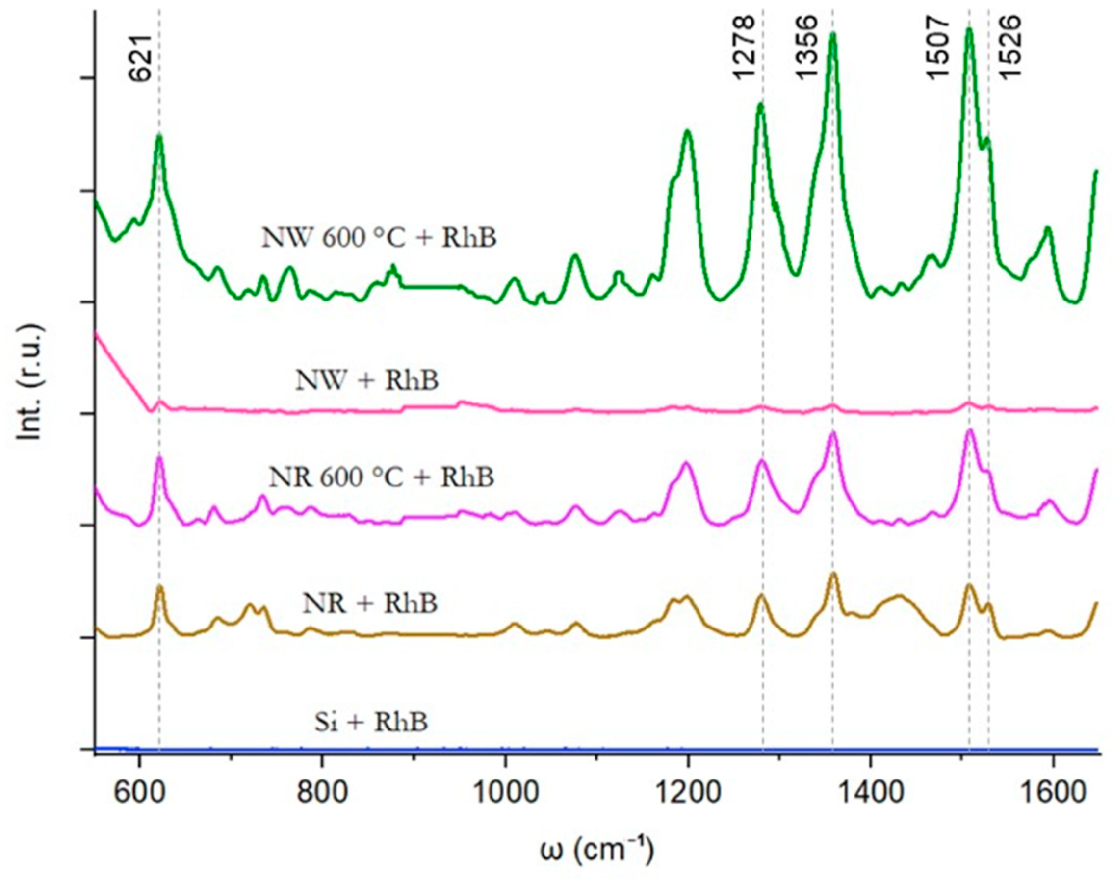Chemengineering 08 00015 g006