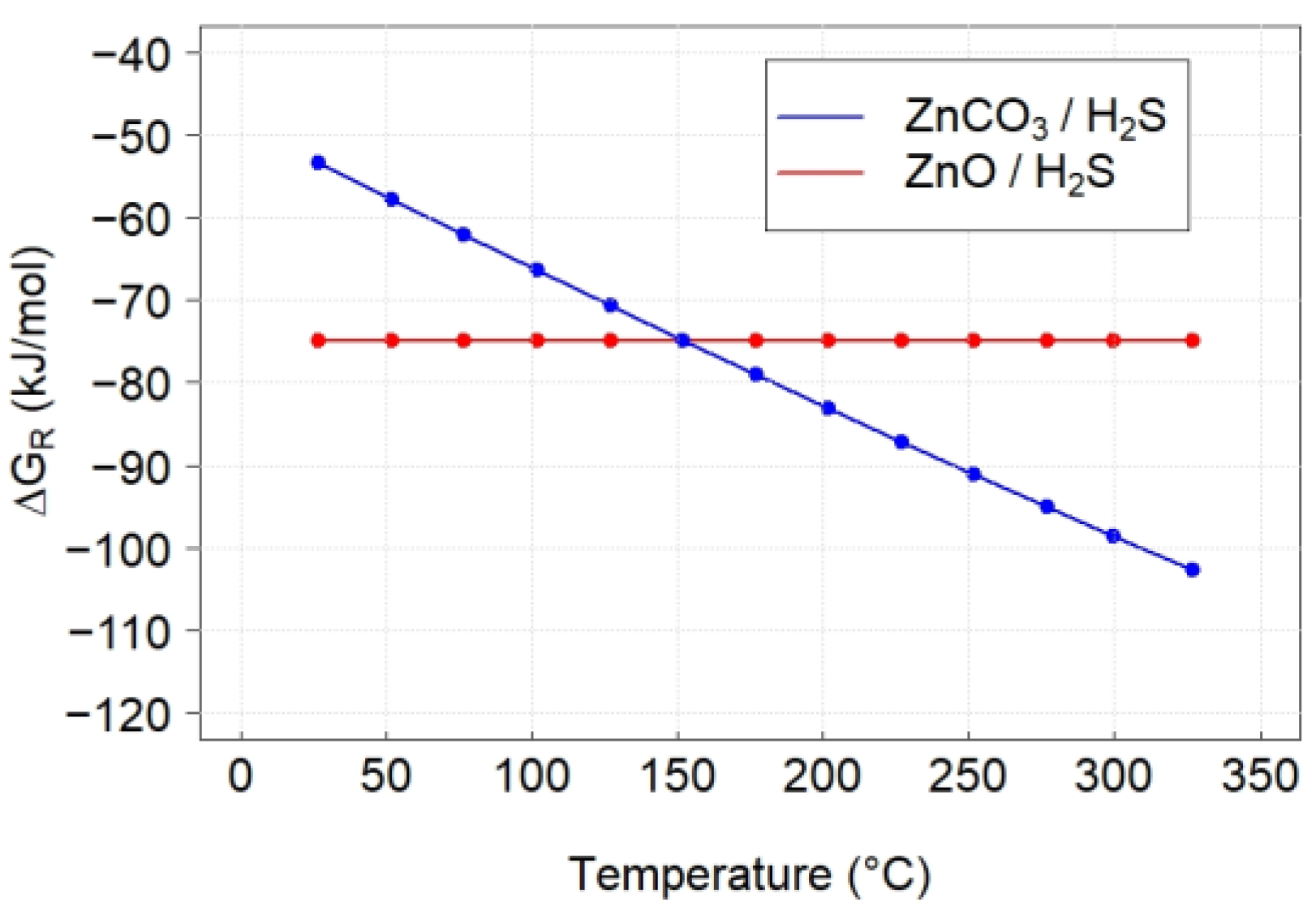 Chemengineering 08 00038 g011
