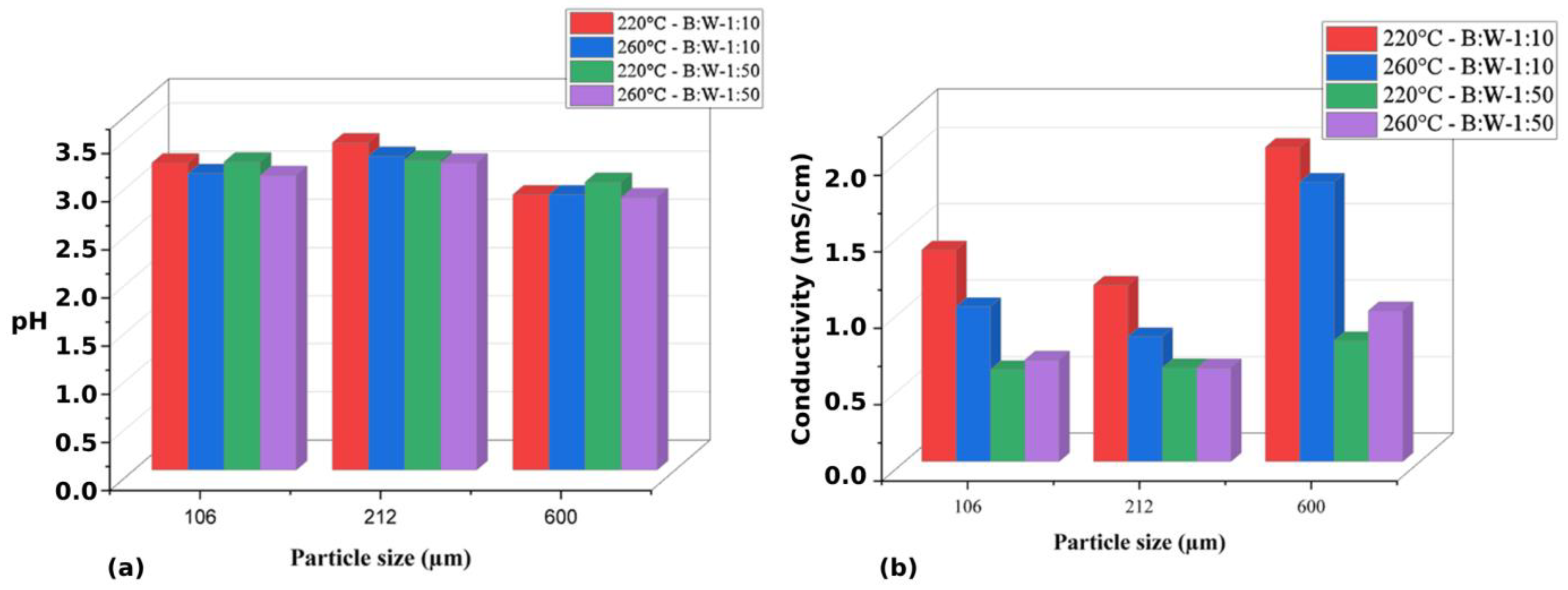 Chemengineering 08 00043 g001