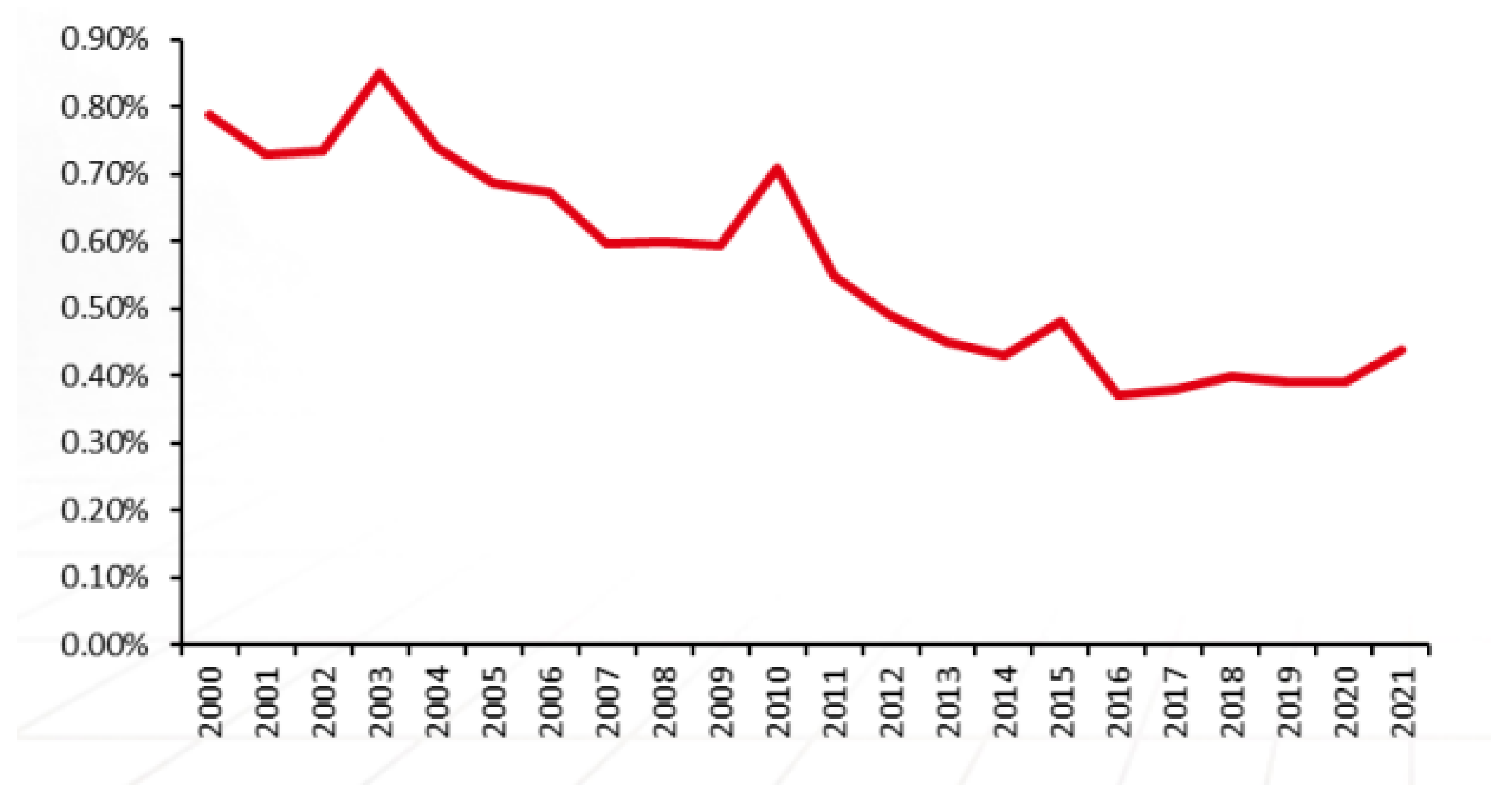 Chemengineering 08 00056 g001