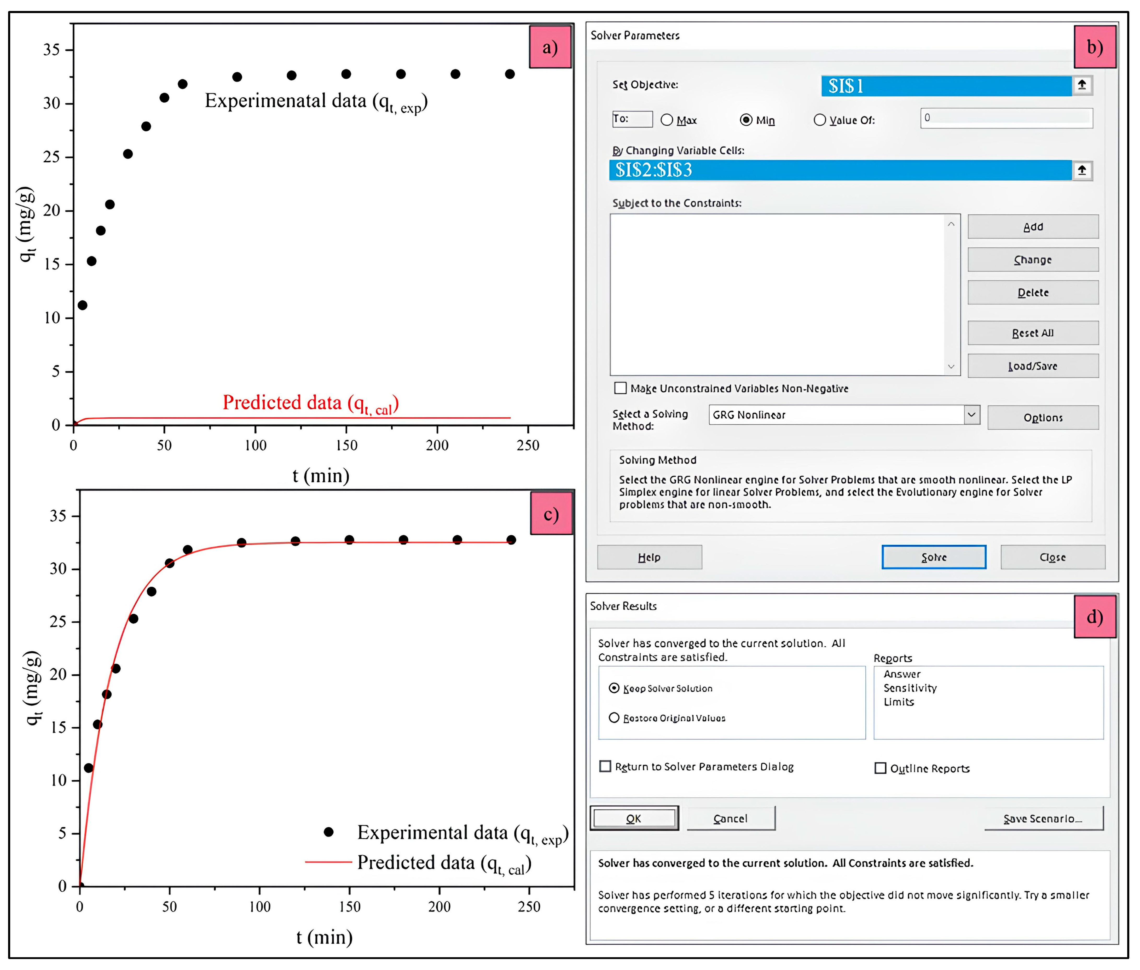 Chemengineering 08 00058 g003