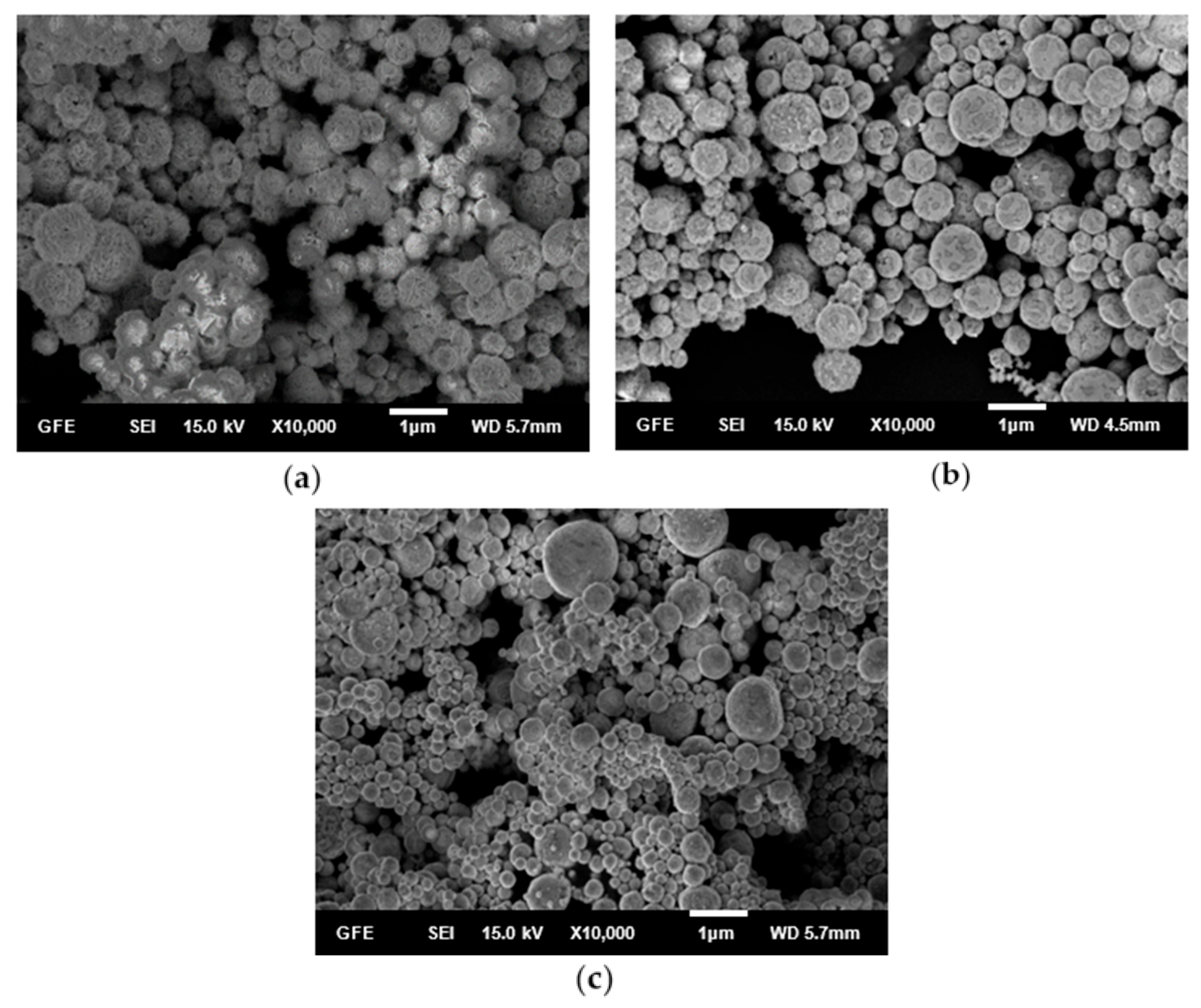 Chemengineering 08 00063 g007