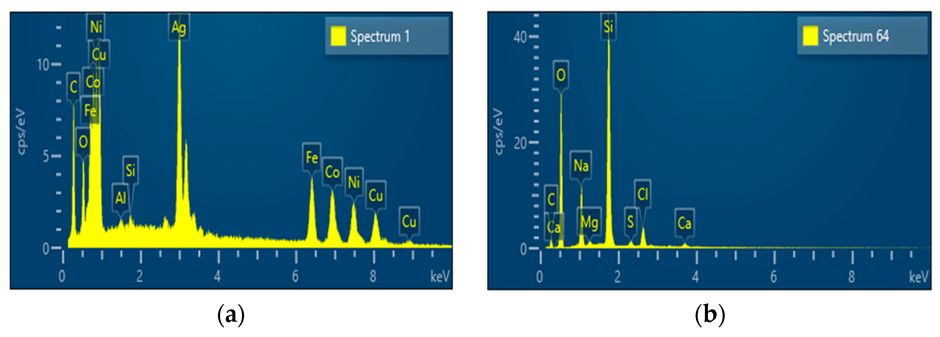 Chemengineering 08 00063 g011