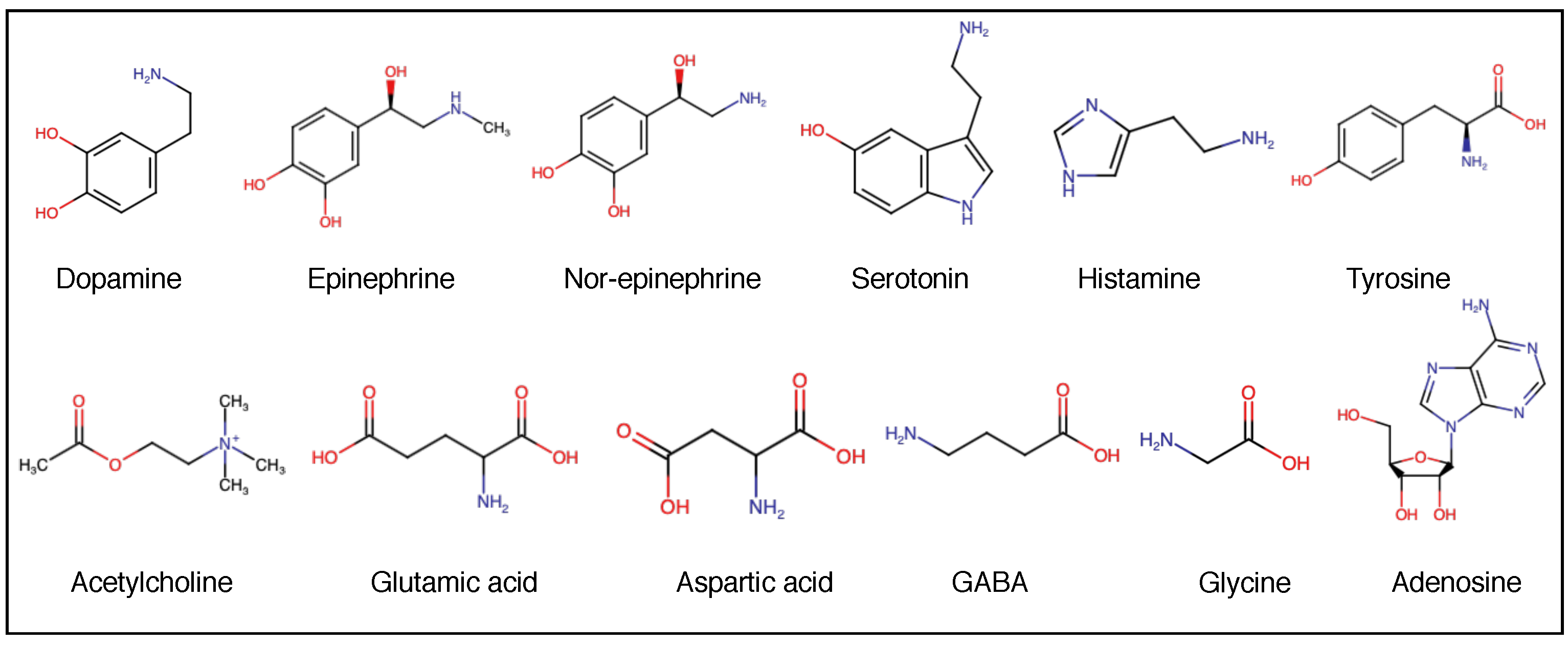 Chemengineering 08 00066 g005