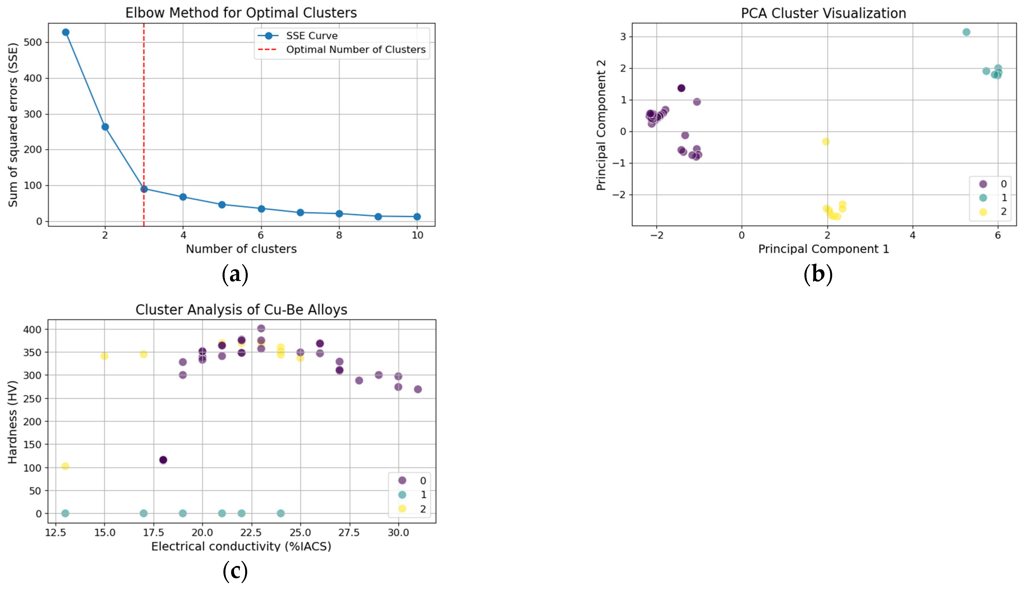 Chemengineering 08 00070 g003
