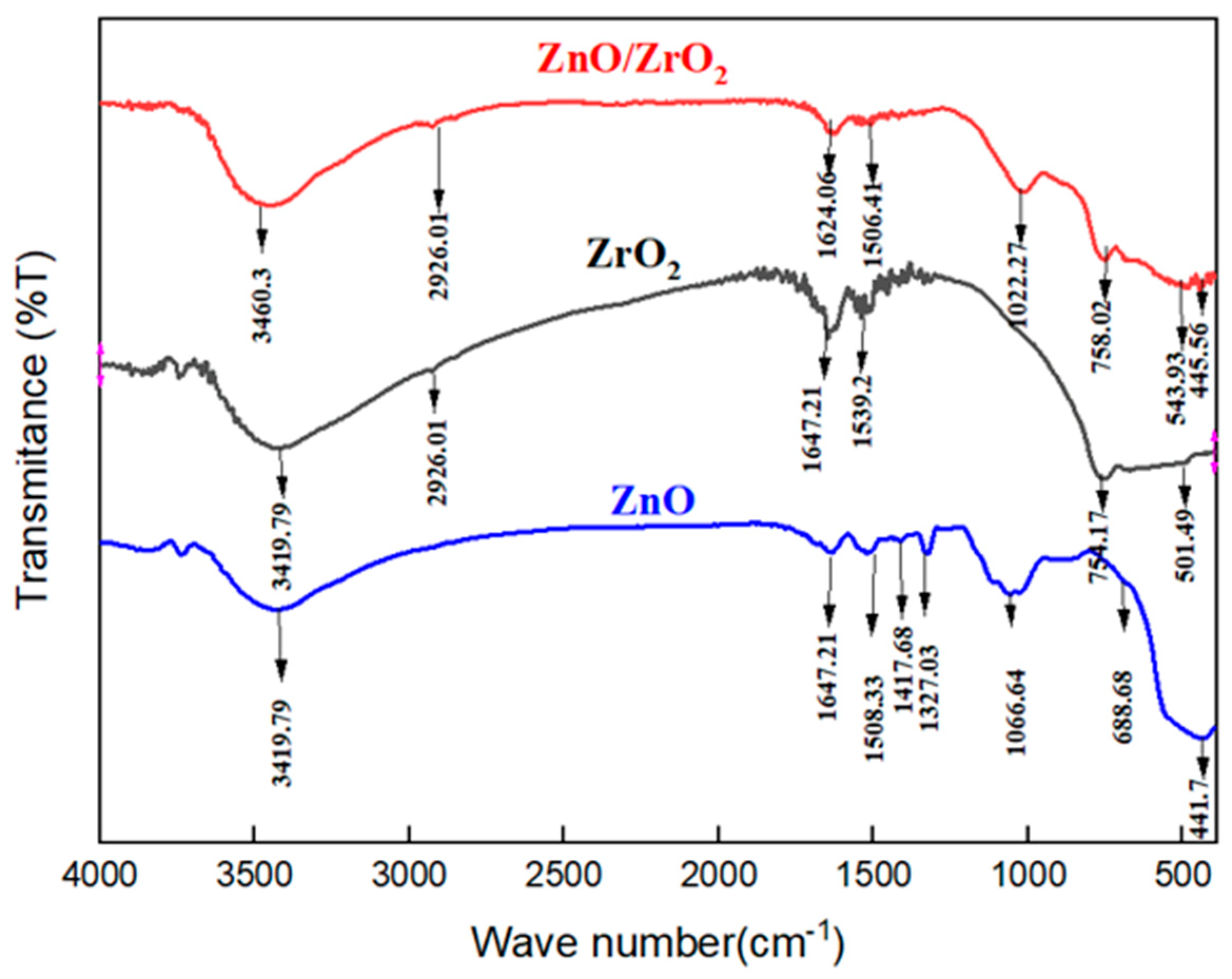 Chemengineering 08 00072 g001