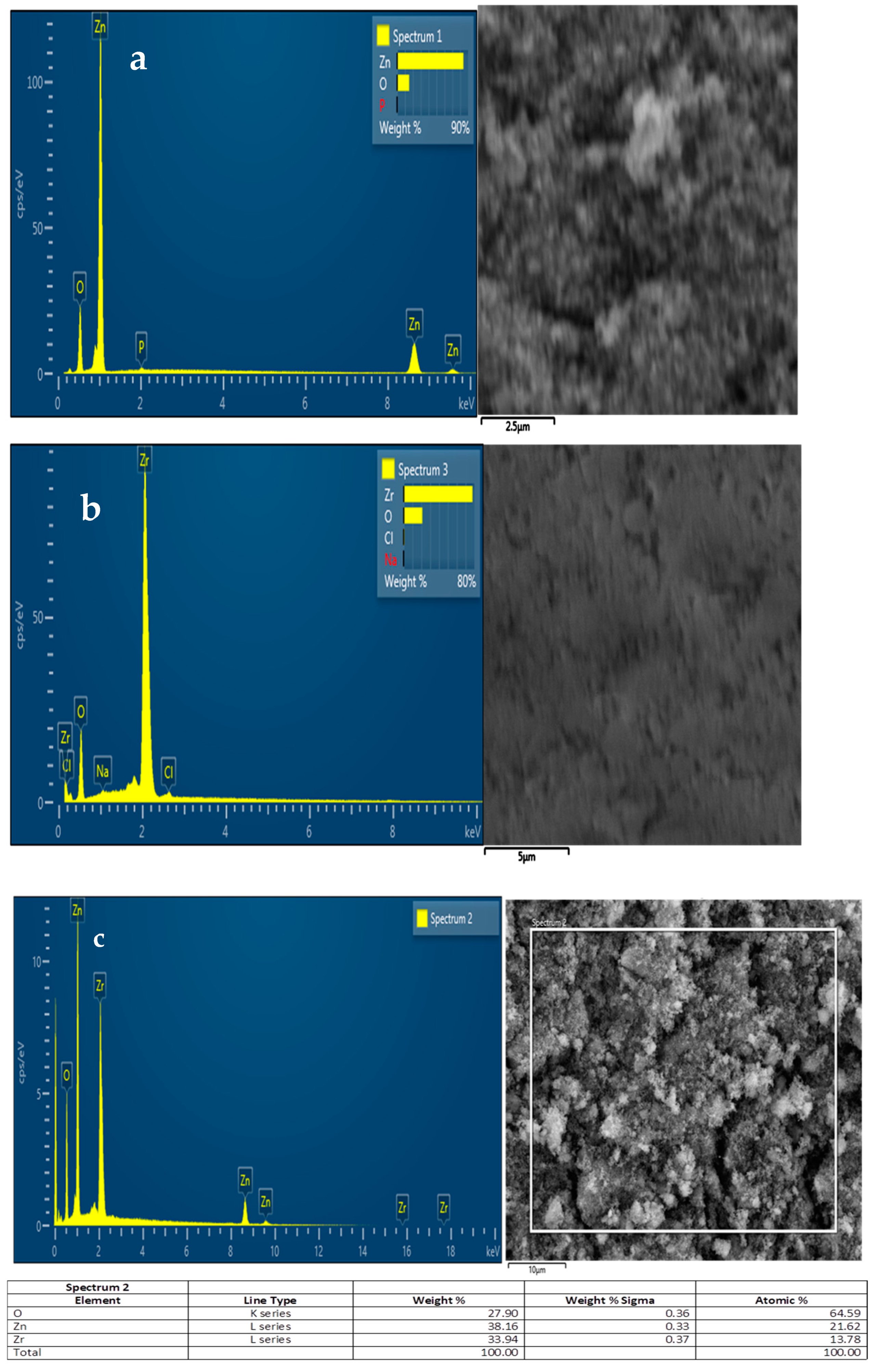 Chemengineering 08 00072 g004