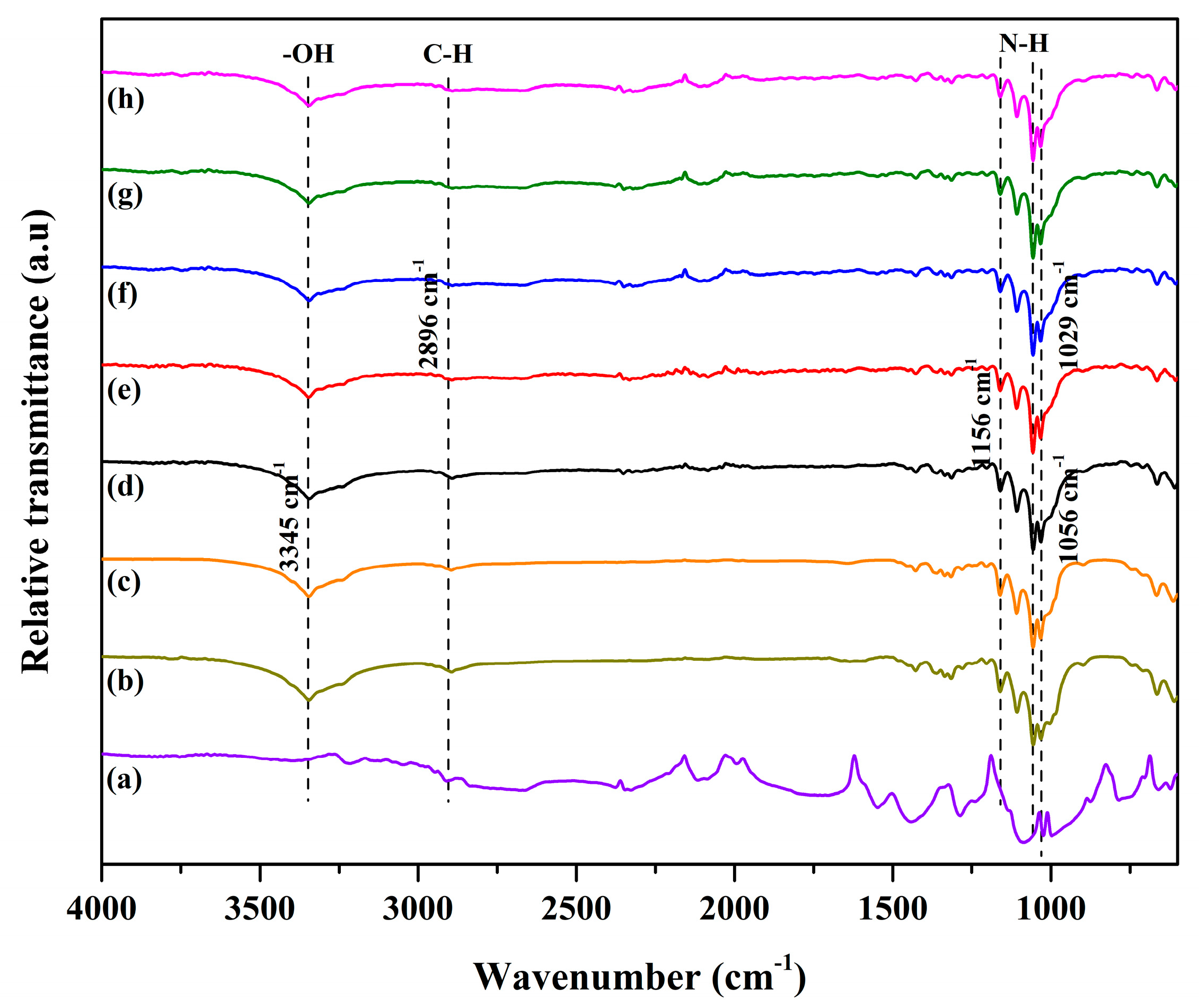 Chemengineering 08 00087 g001