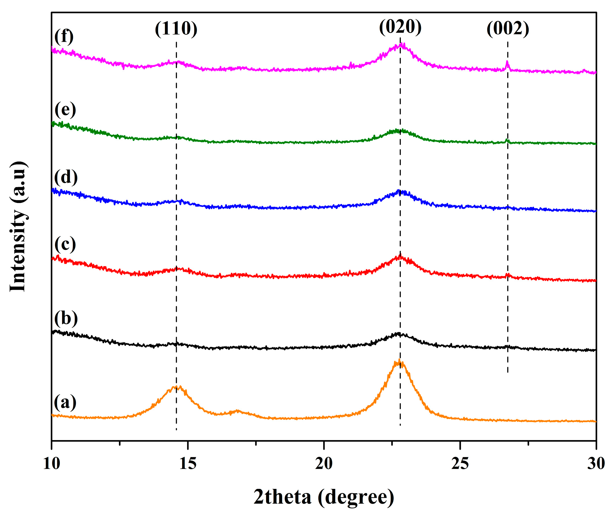 Chemengineering 08 00087 g002