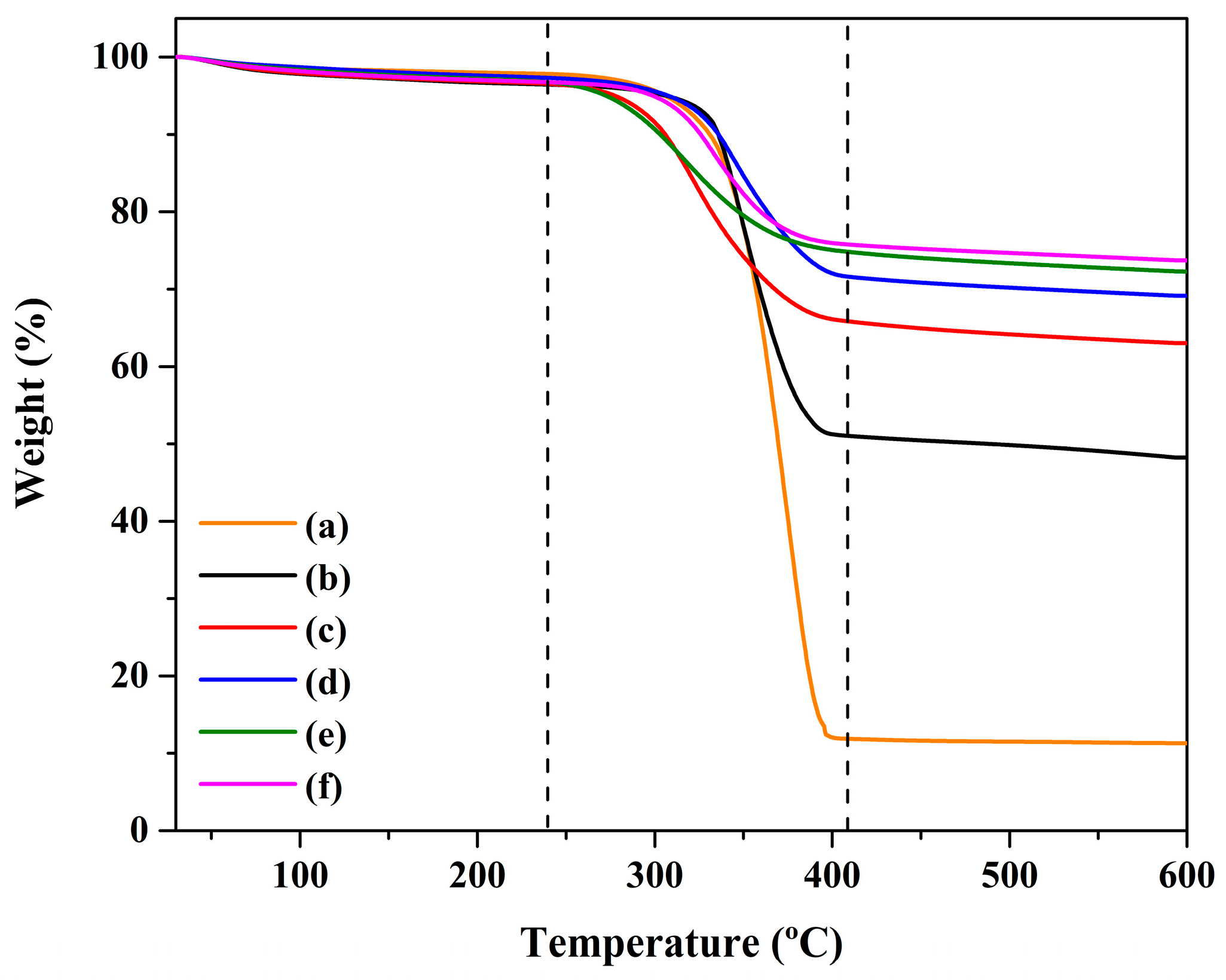 Chemengineering 08 00087 g003