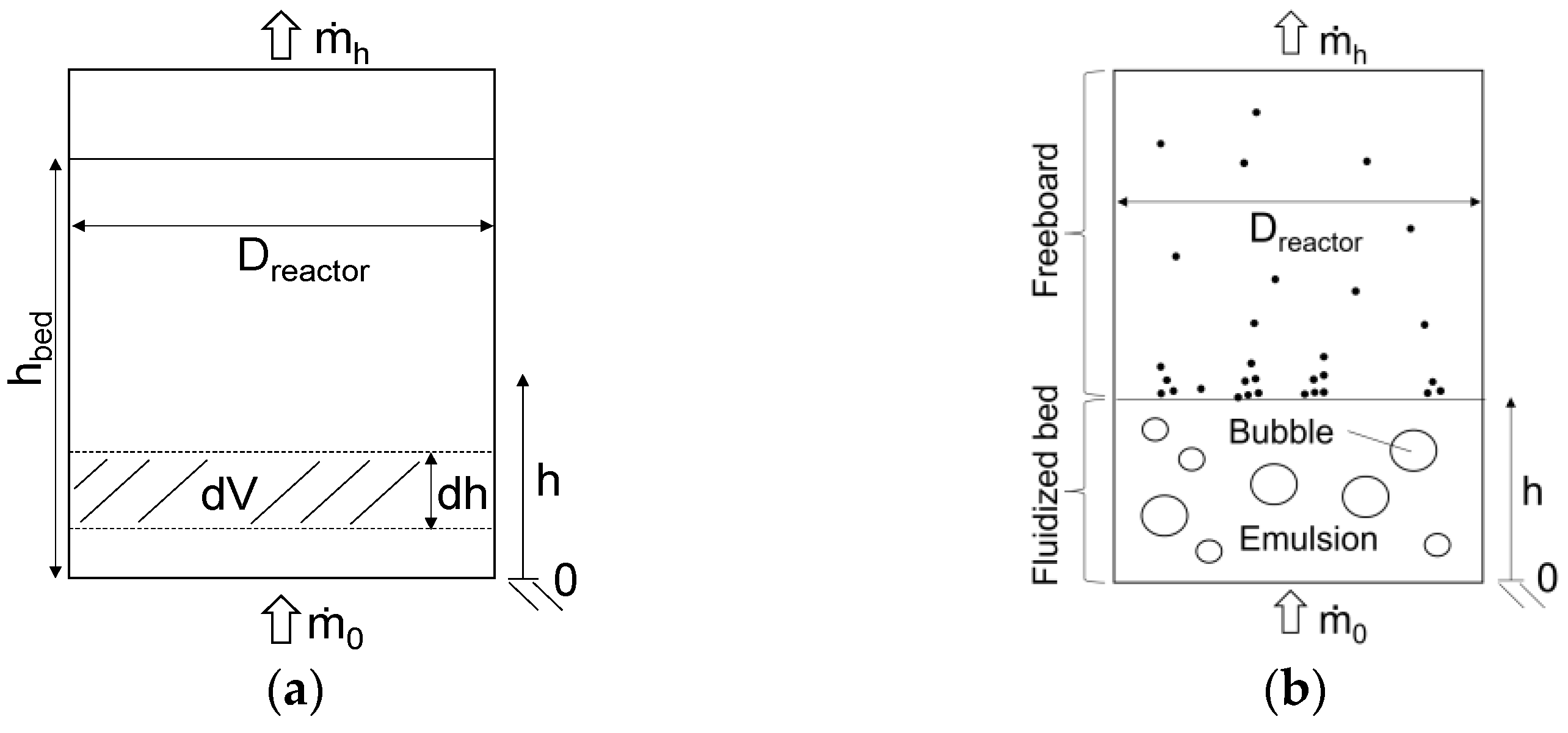 Chemengineering 08 00094 g001