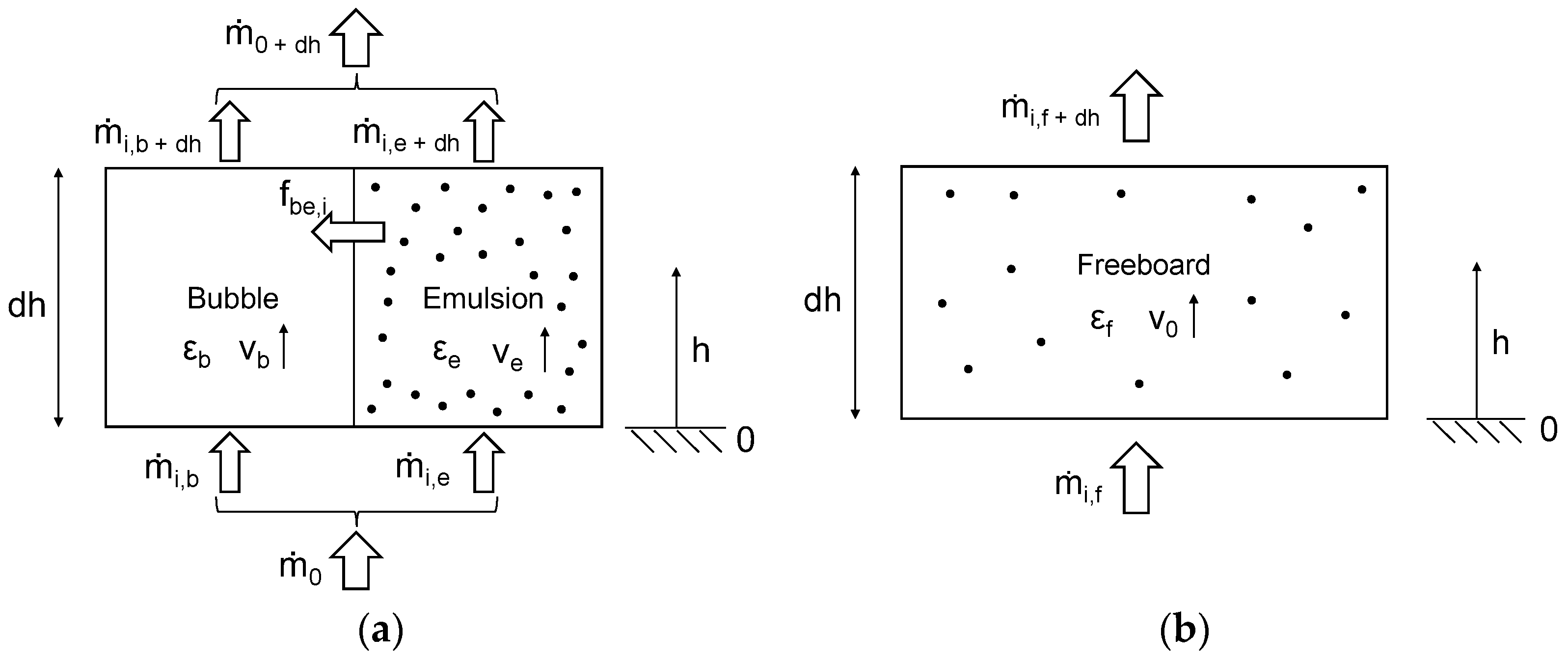 Chemengineering 08 00094 g002